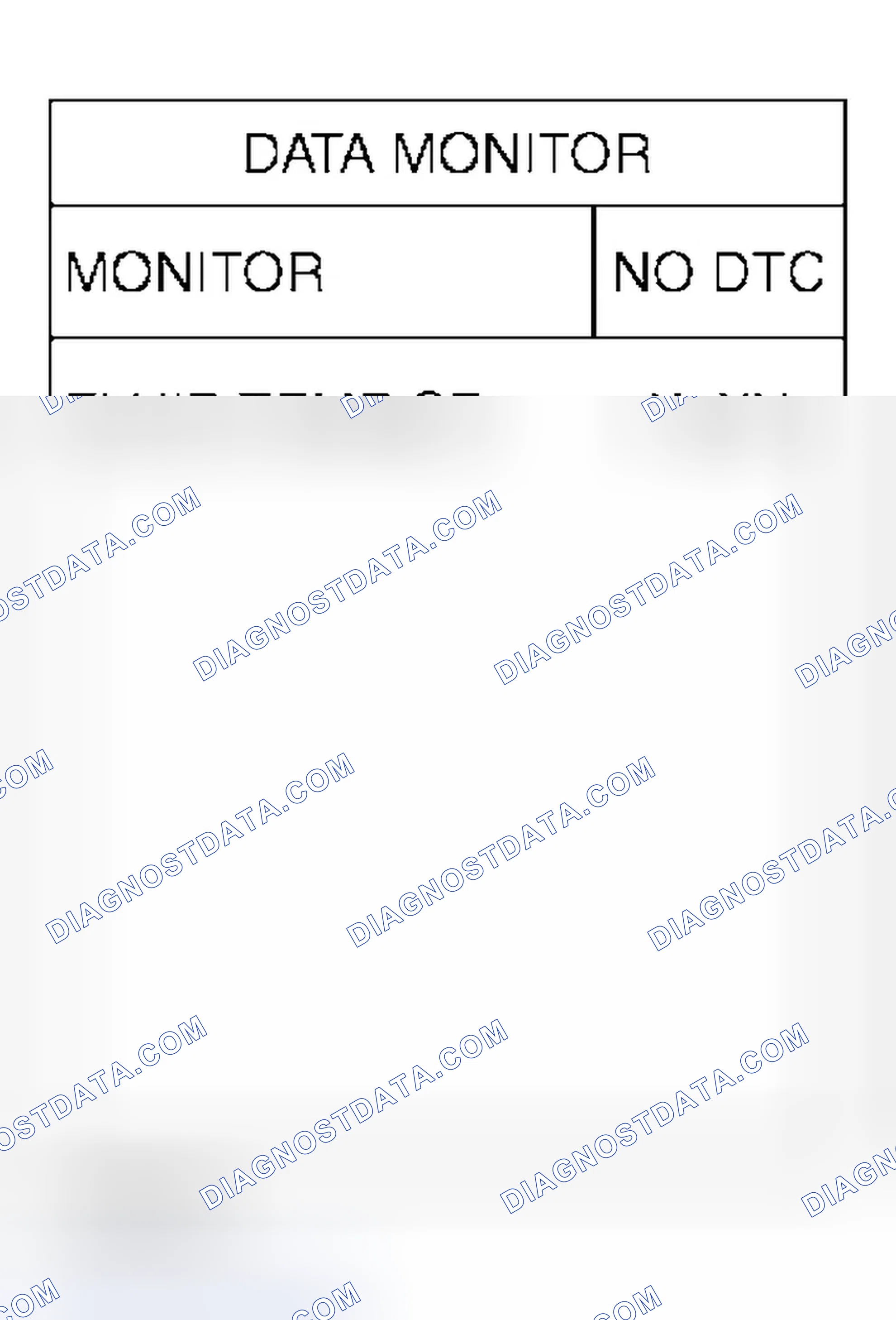 Scheme 385: DIAGNOSTIC PROCEDURE