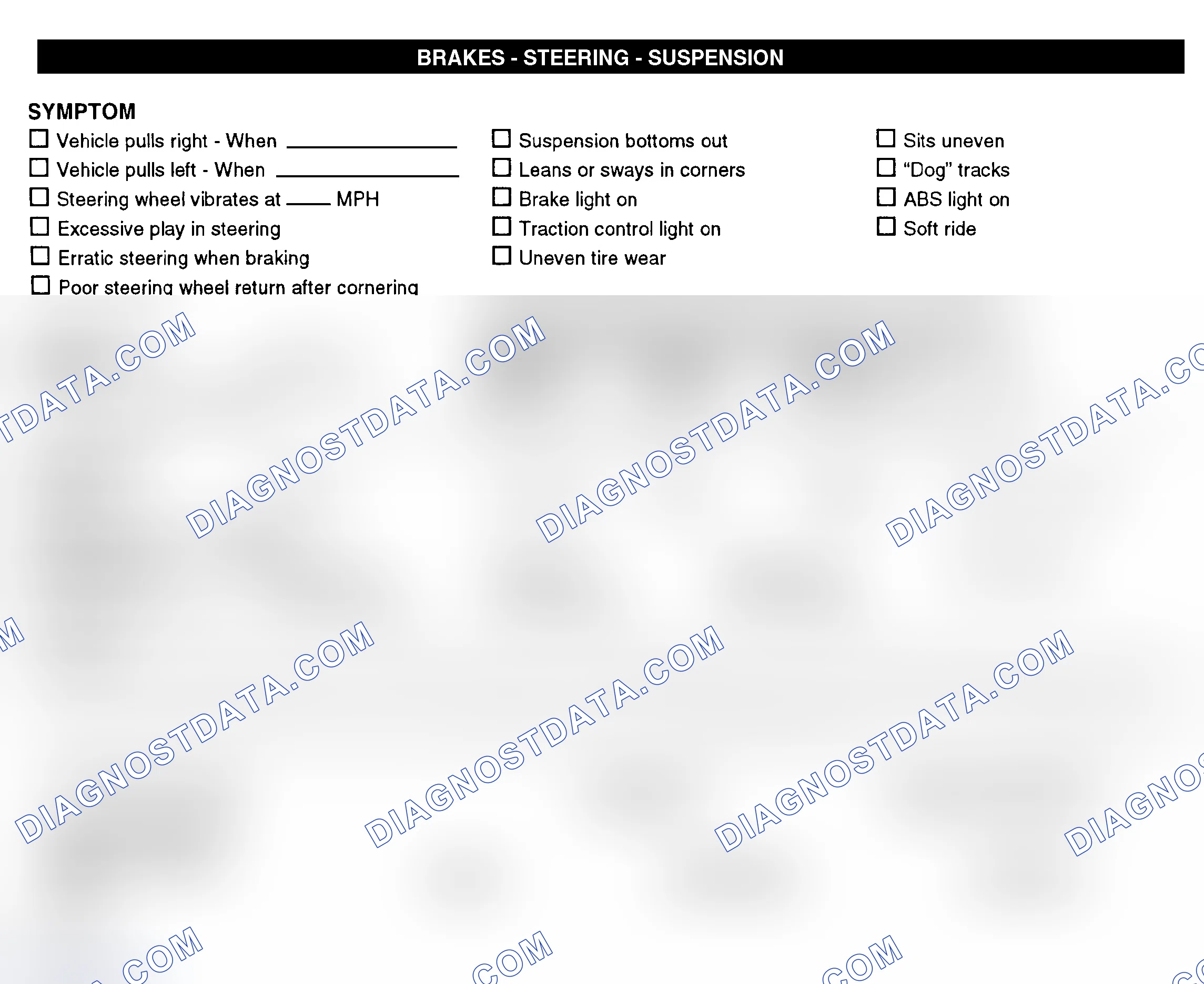 Scheme 7: Brakes, Steering, & Suspension