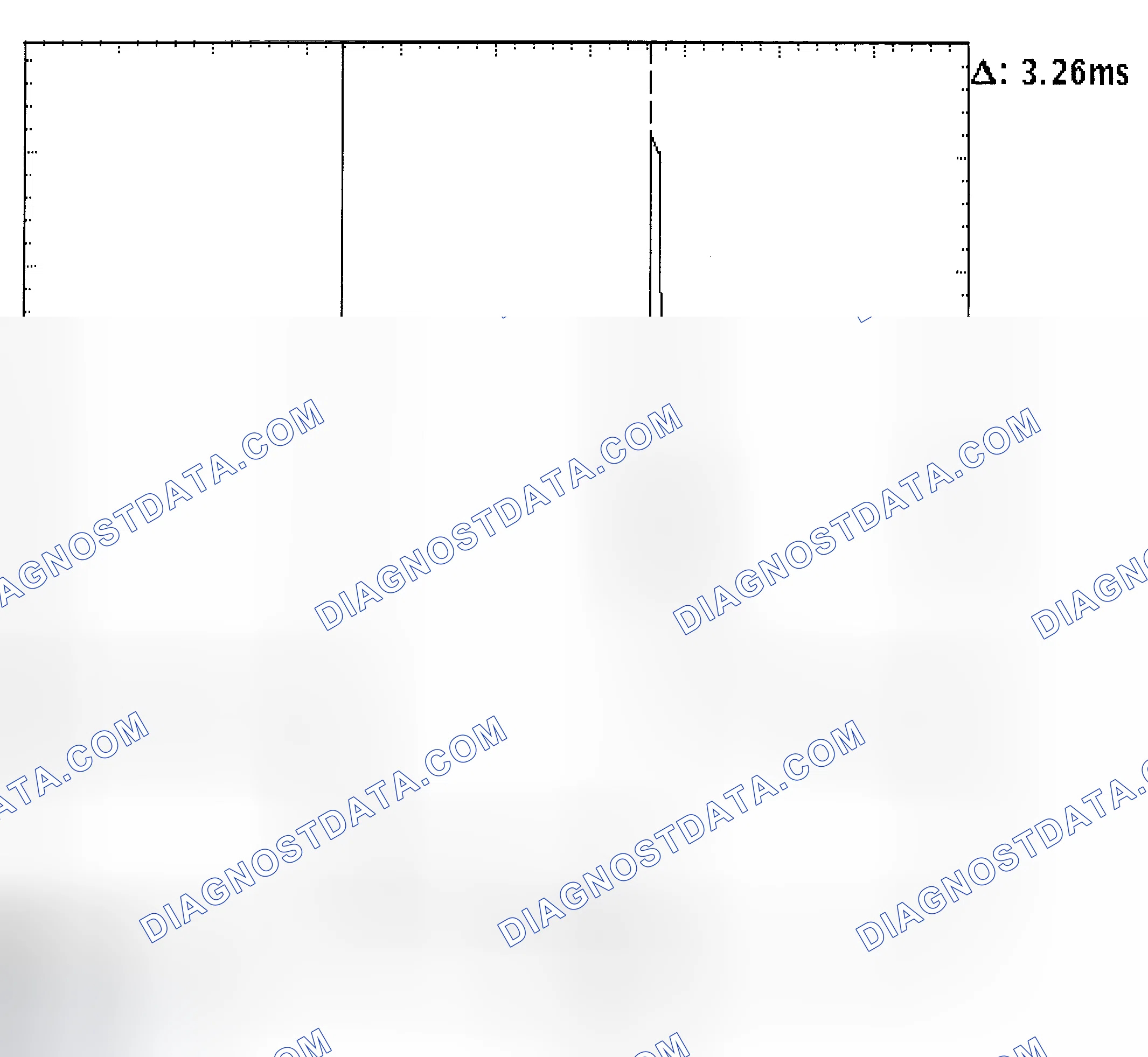 Scheme 22: Injector Bank - Known Good - Voltage Pattern