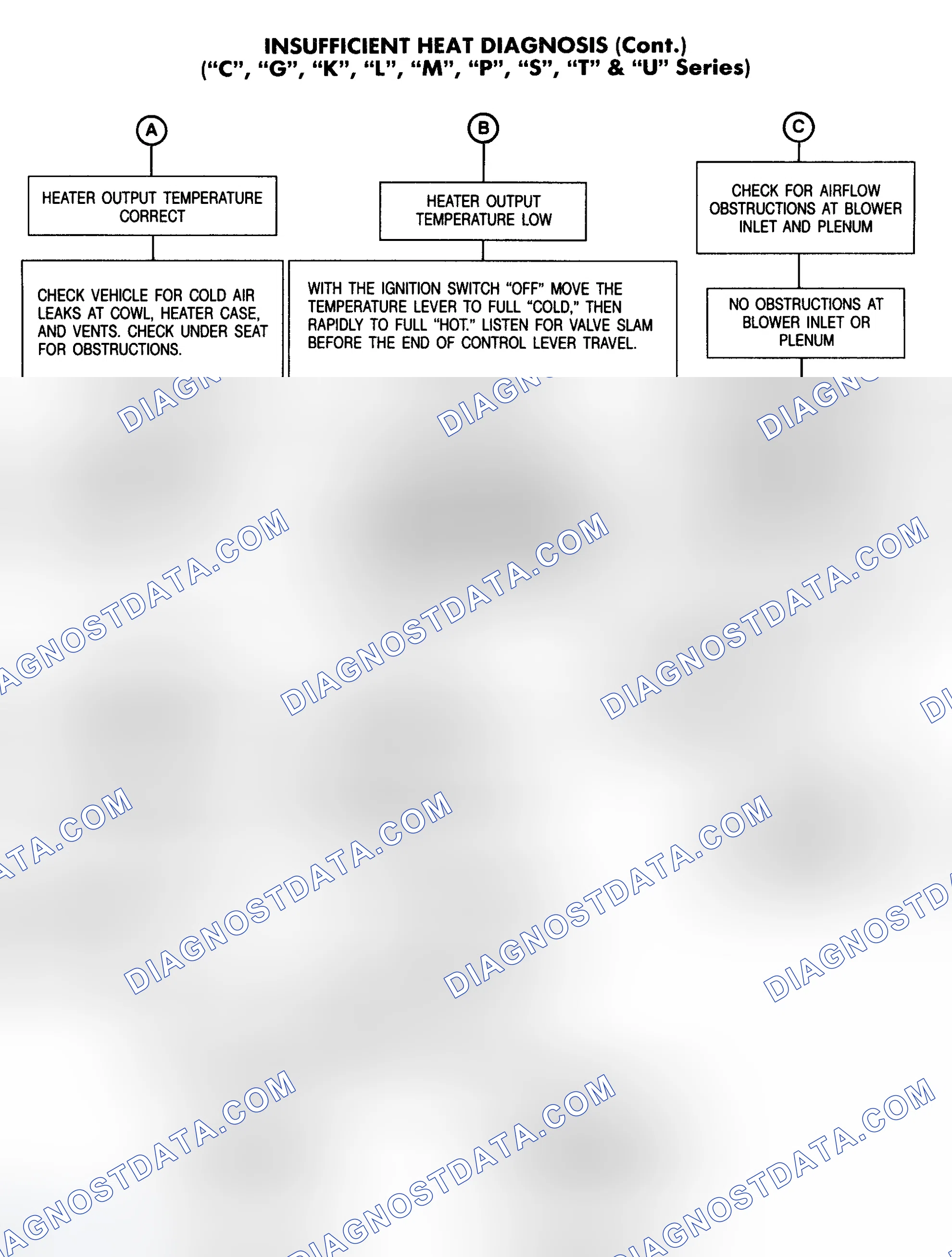 Scheme 4