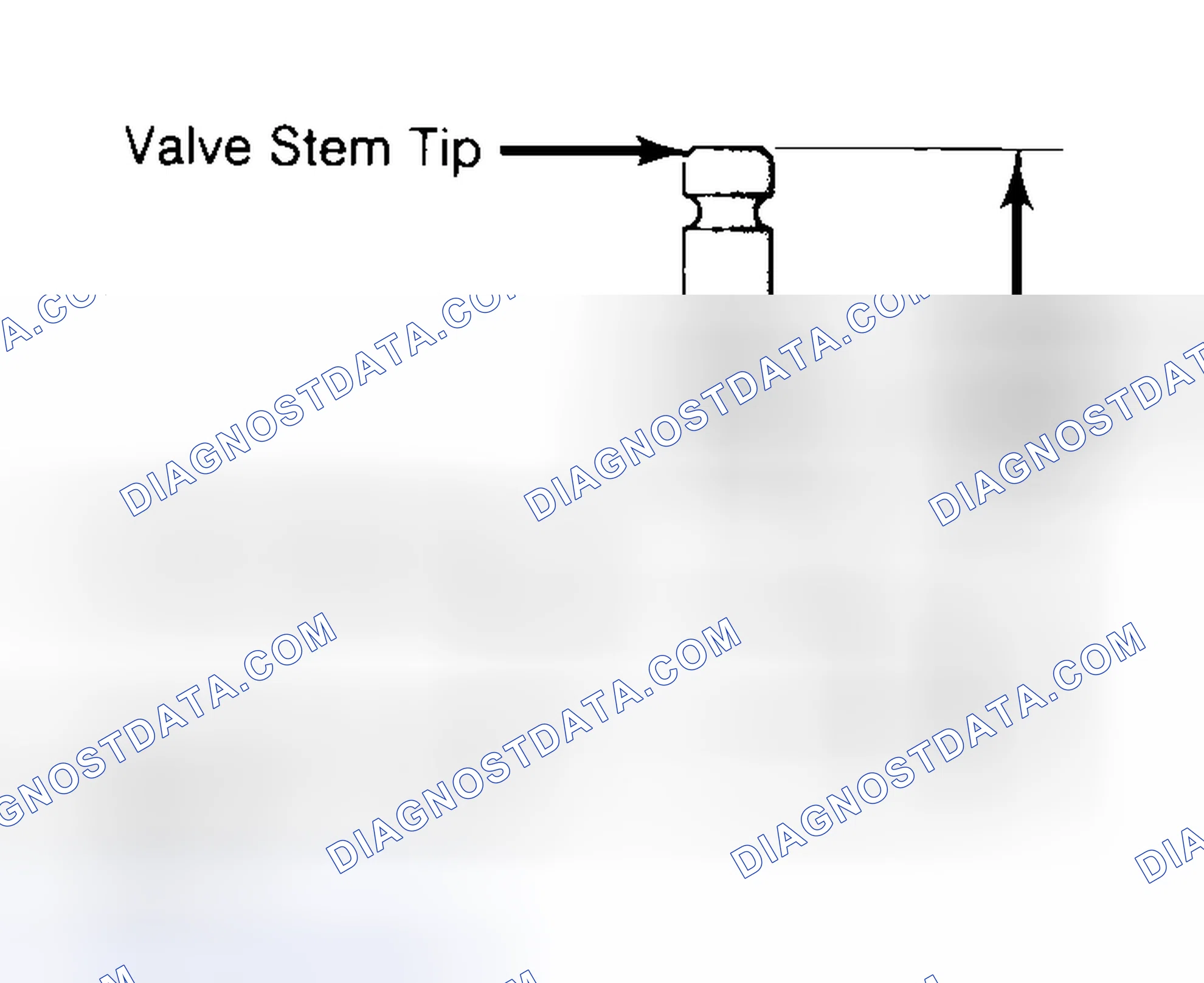 Scheme 20: Measuring Valve Stem Installed Height
