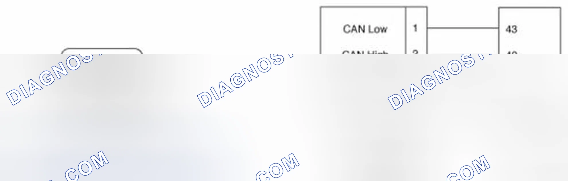 Scheme 51: External Diagram