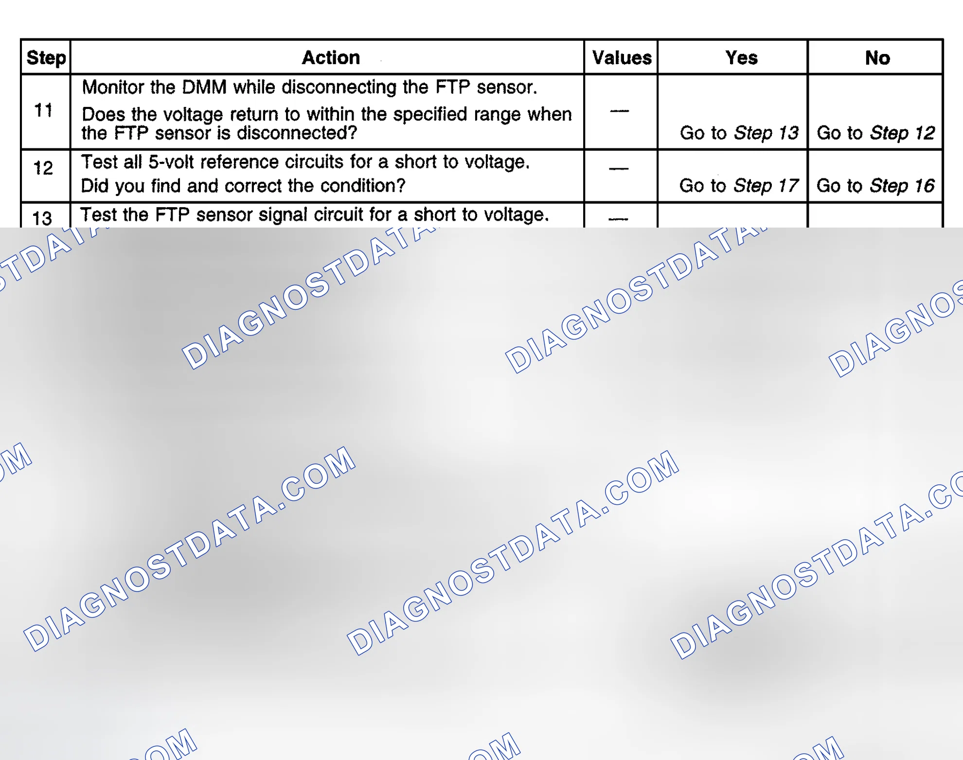 Scheme 491