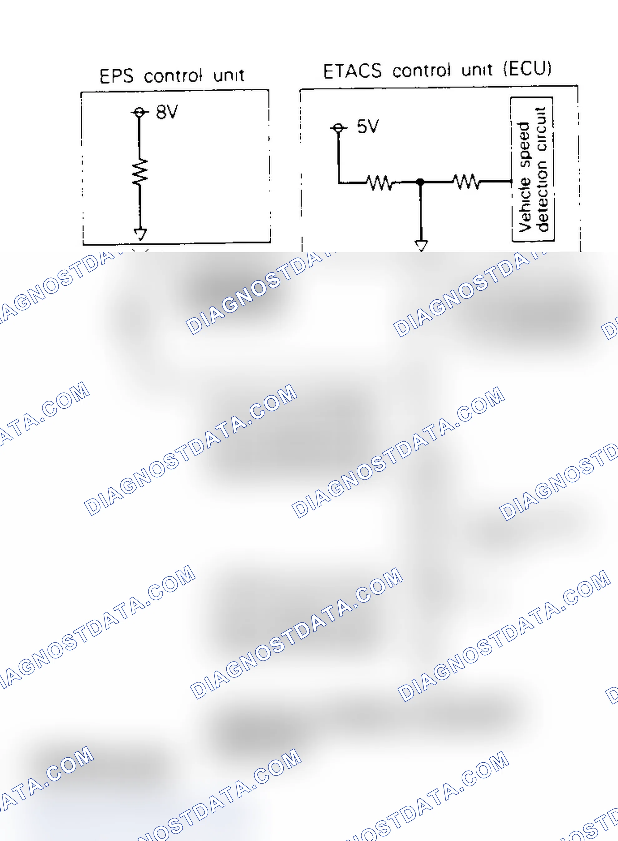 Scheme 18