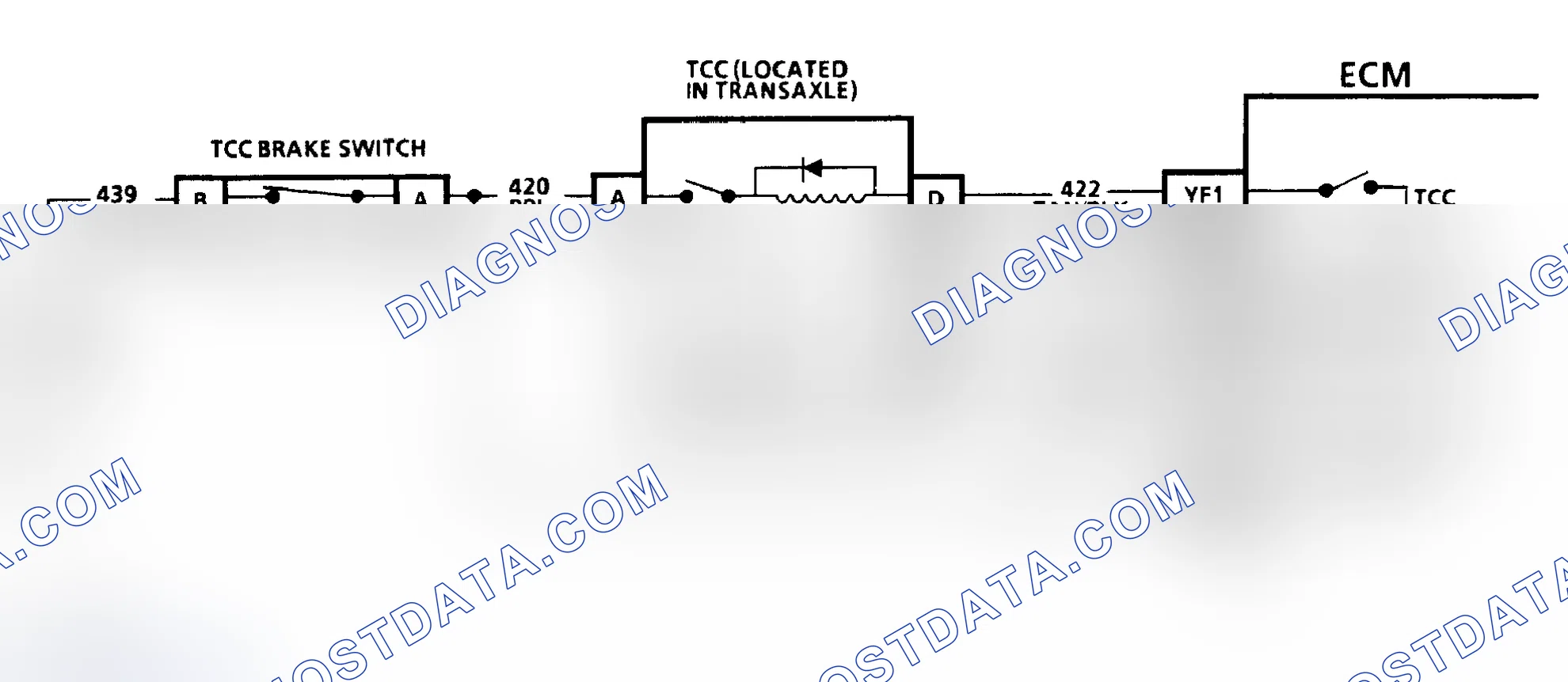 Scheme 148