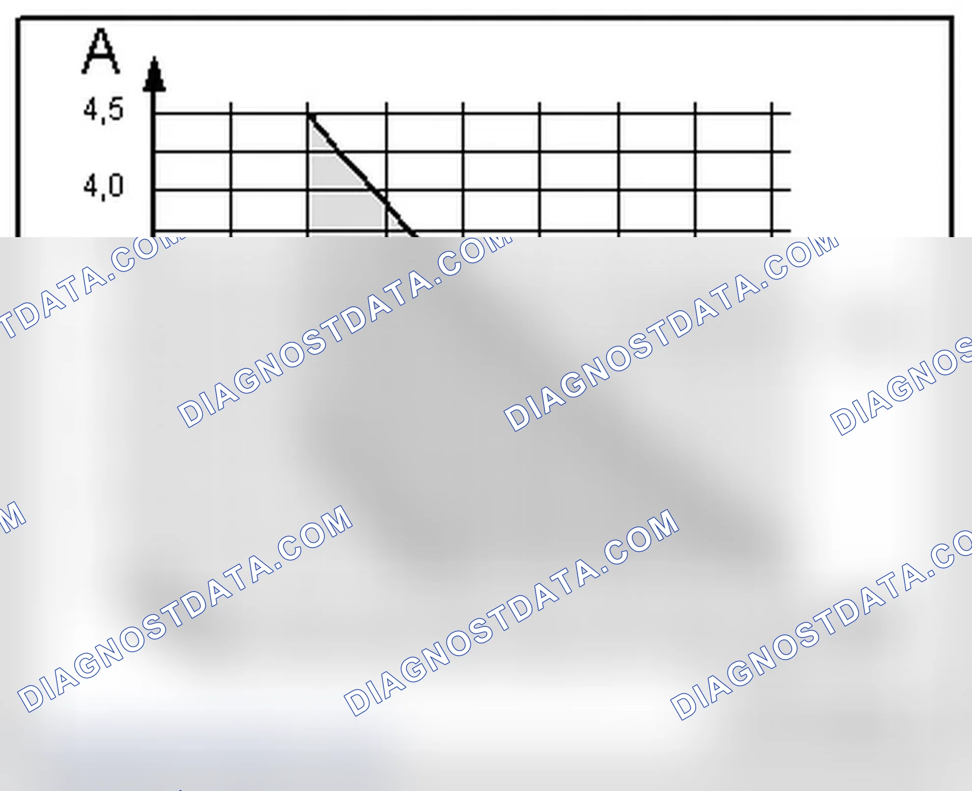 Scheme 59: SPECIFIED VALUES WITH RESTRICTOR, RESERVOIR AND A/C COMPRESSOR REGULATOR VALVE - EXTERNALLY REGULATE