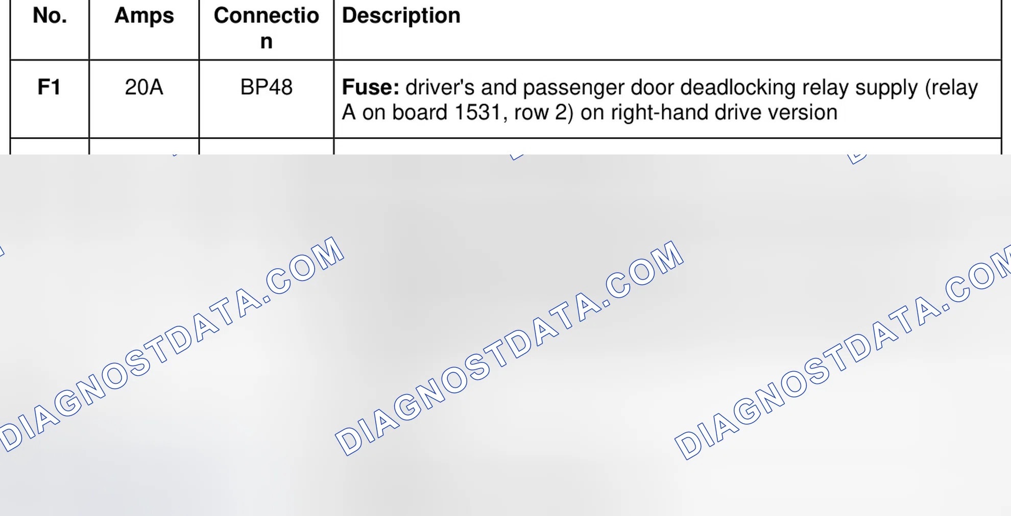 Fuse box (261)
