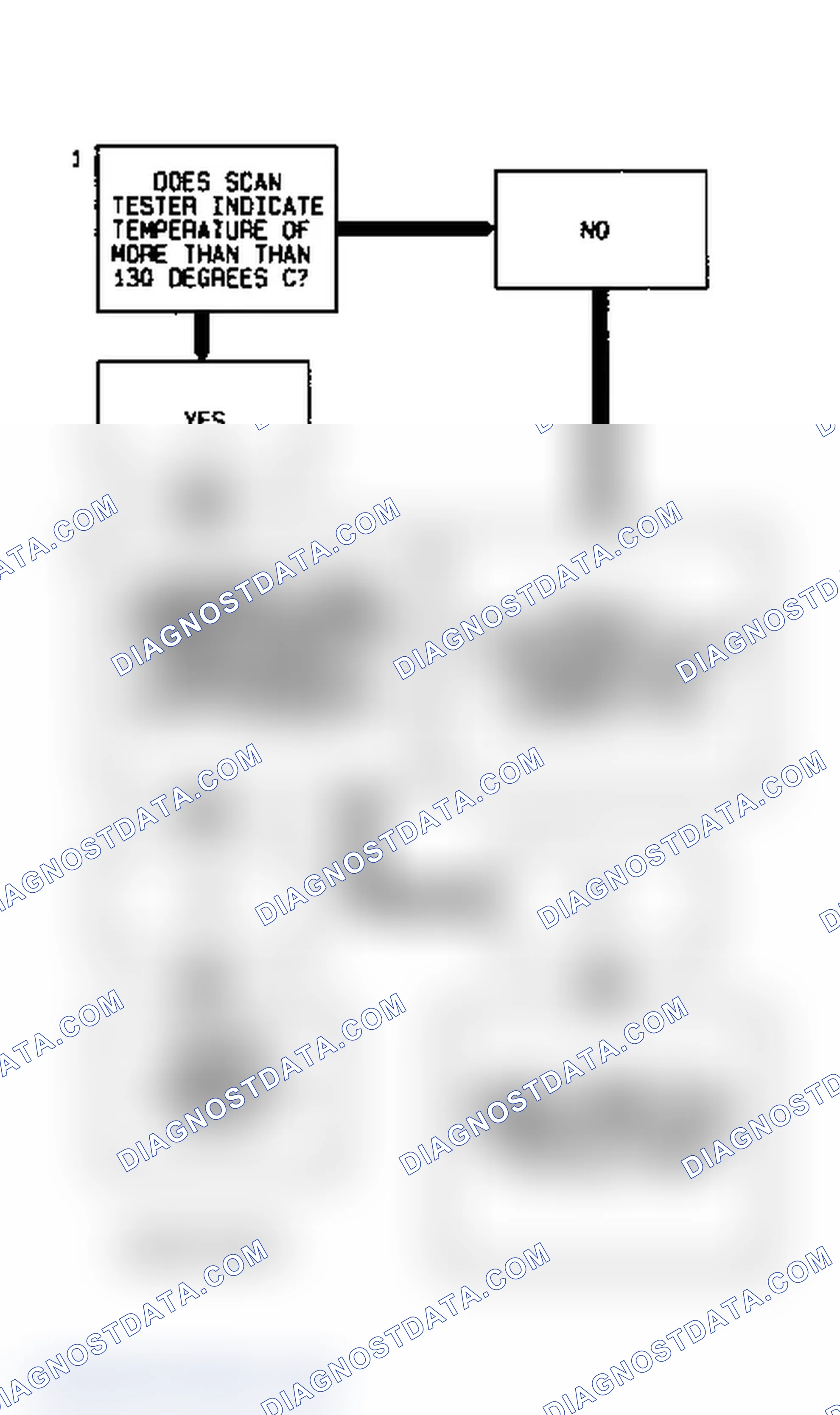 Scheme 63: Code 25 Flow Chart ("L", "M", "S" & "T" Series - 4.3L) Intake Air Temperature High