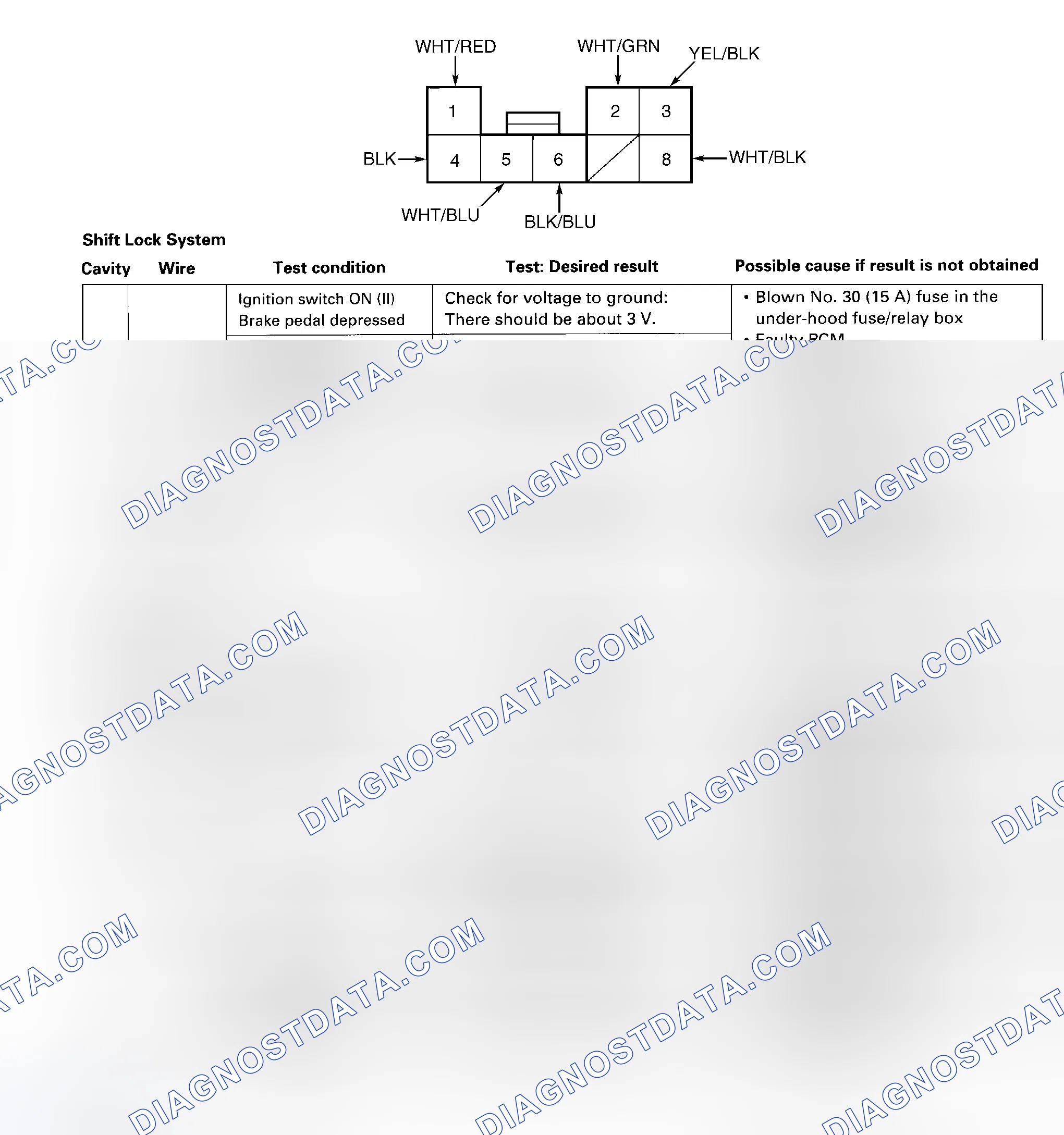 Scheme 69