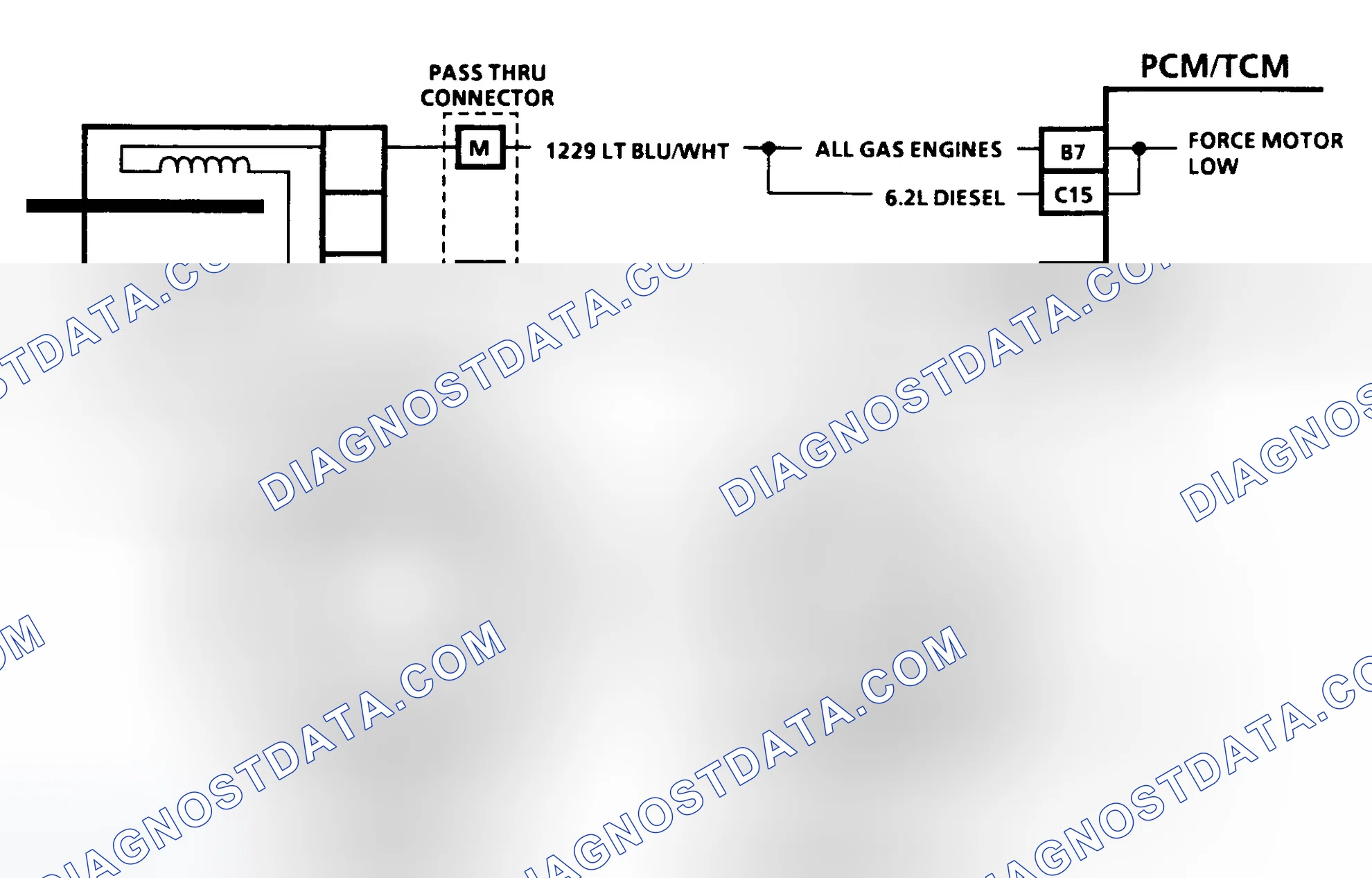 Scheme 183: Diagnostic Aids