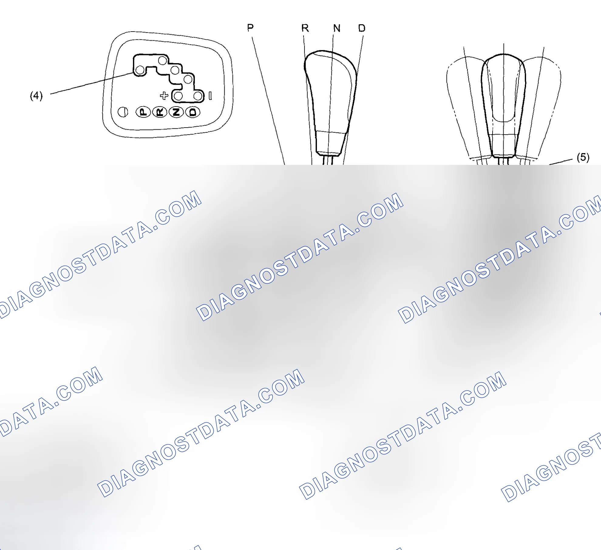 Scheme 1: SELECT LEVER