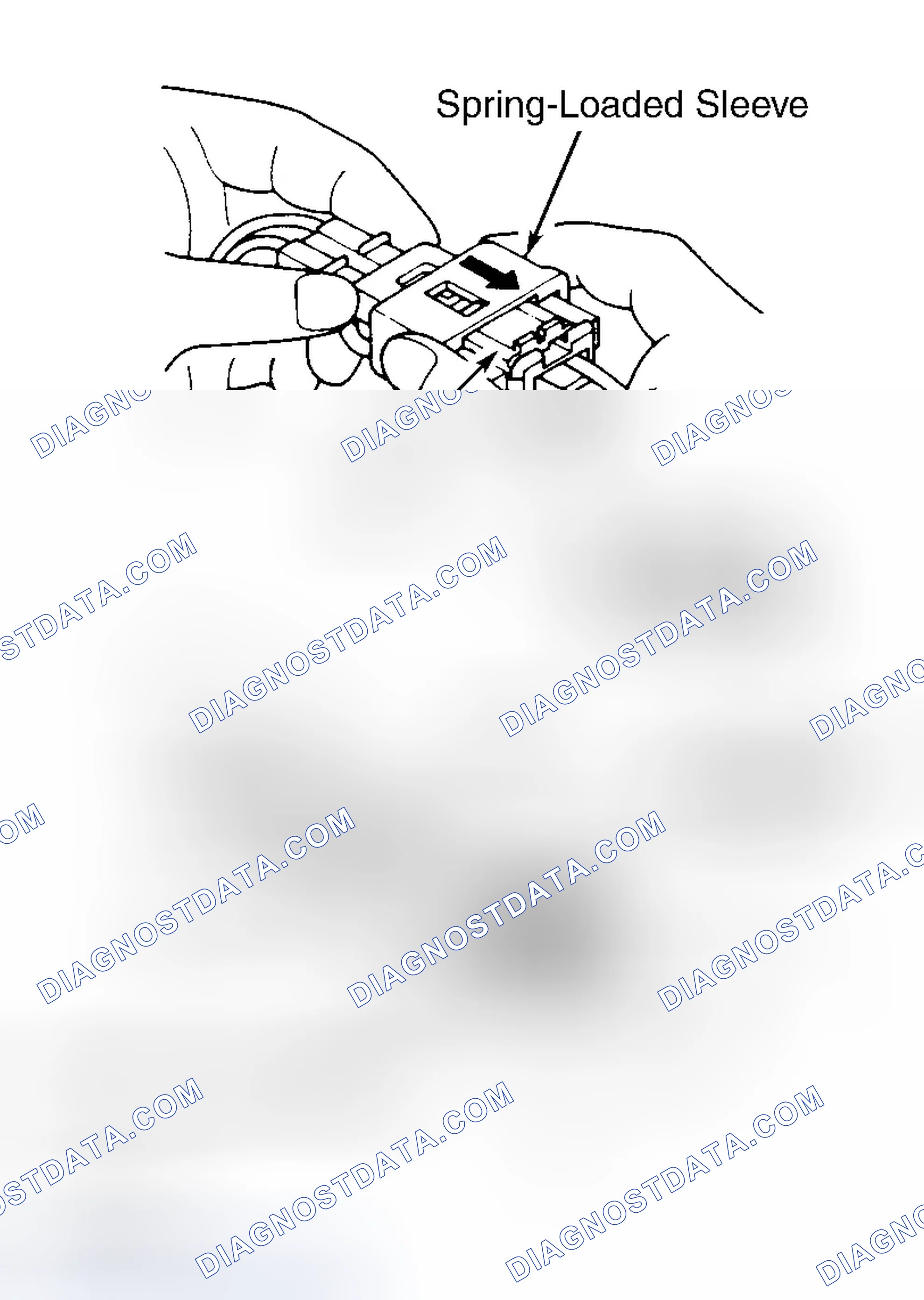Scheme 1: DISABLING & ACTIVATING AIR BAG SYSTEM