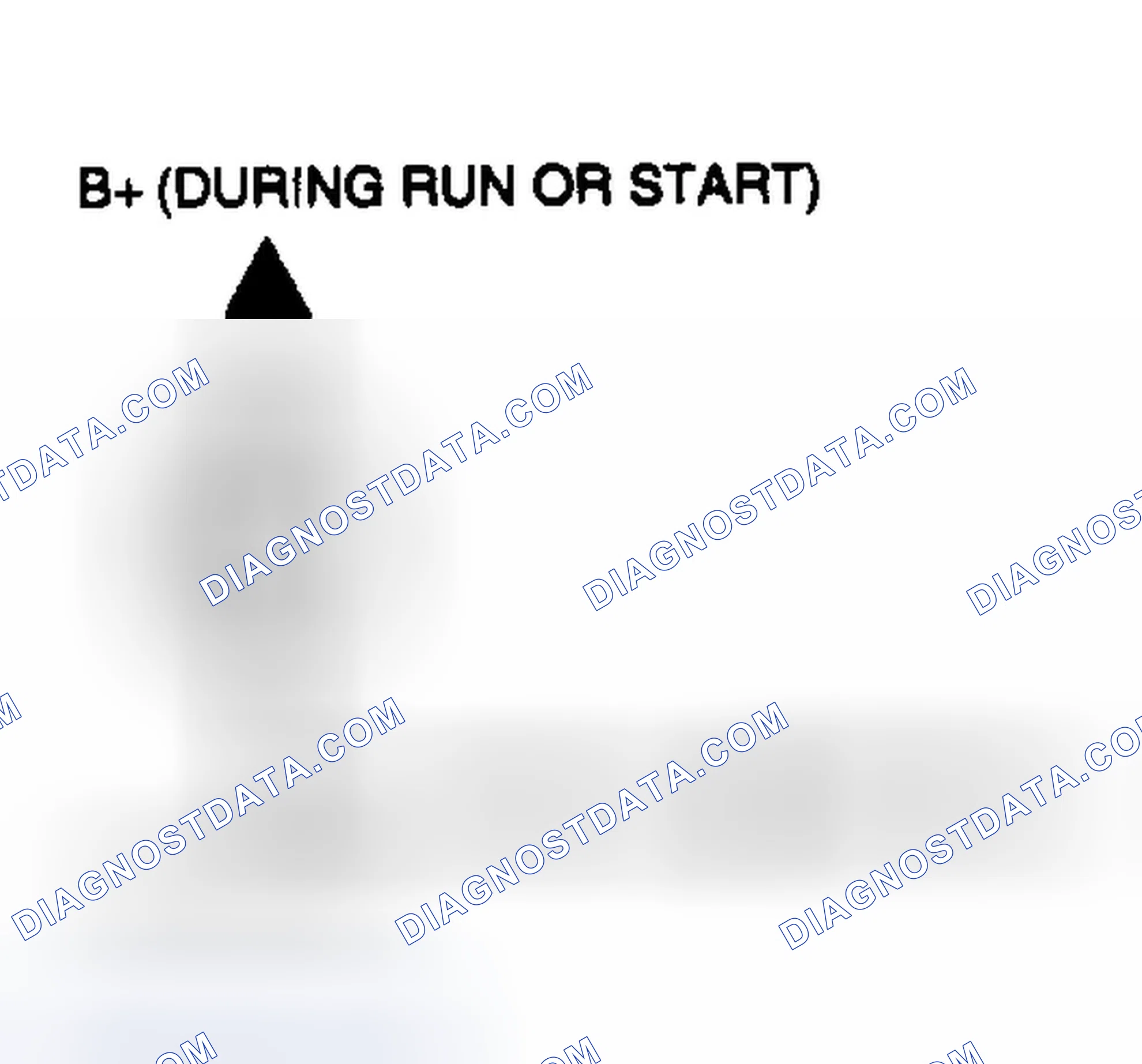 Scheme 61: Diagnostic Aids