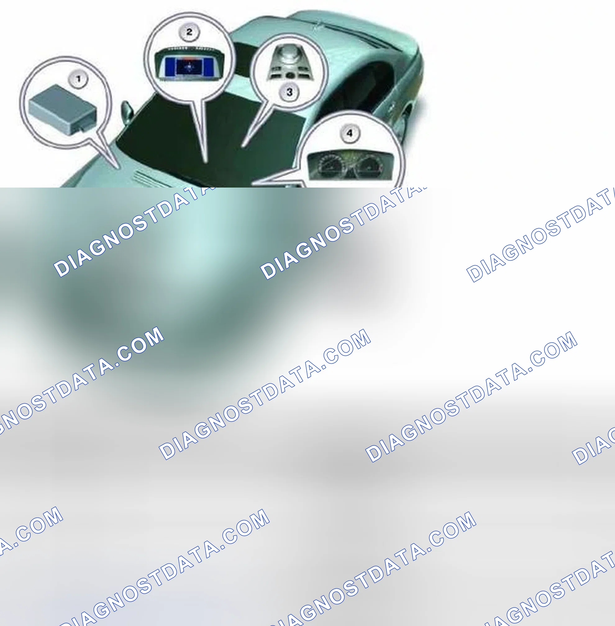 Scheme 10: Components