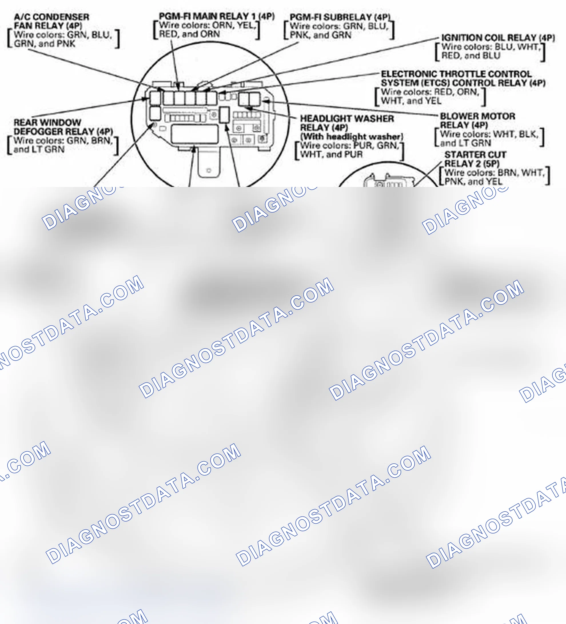 Scheme 1255: Engine Compartment