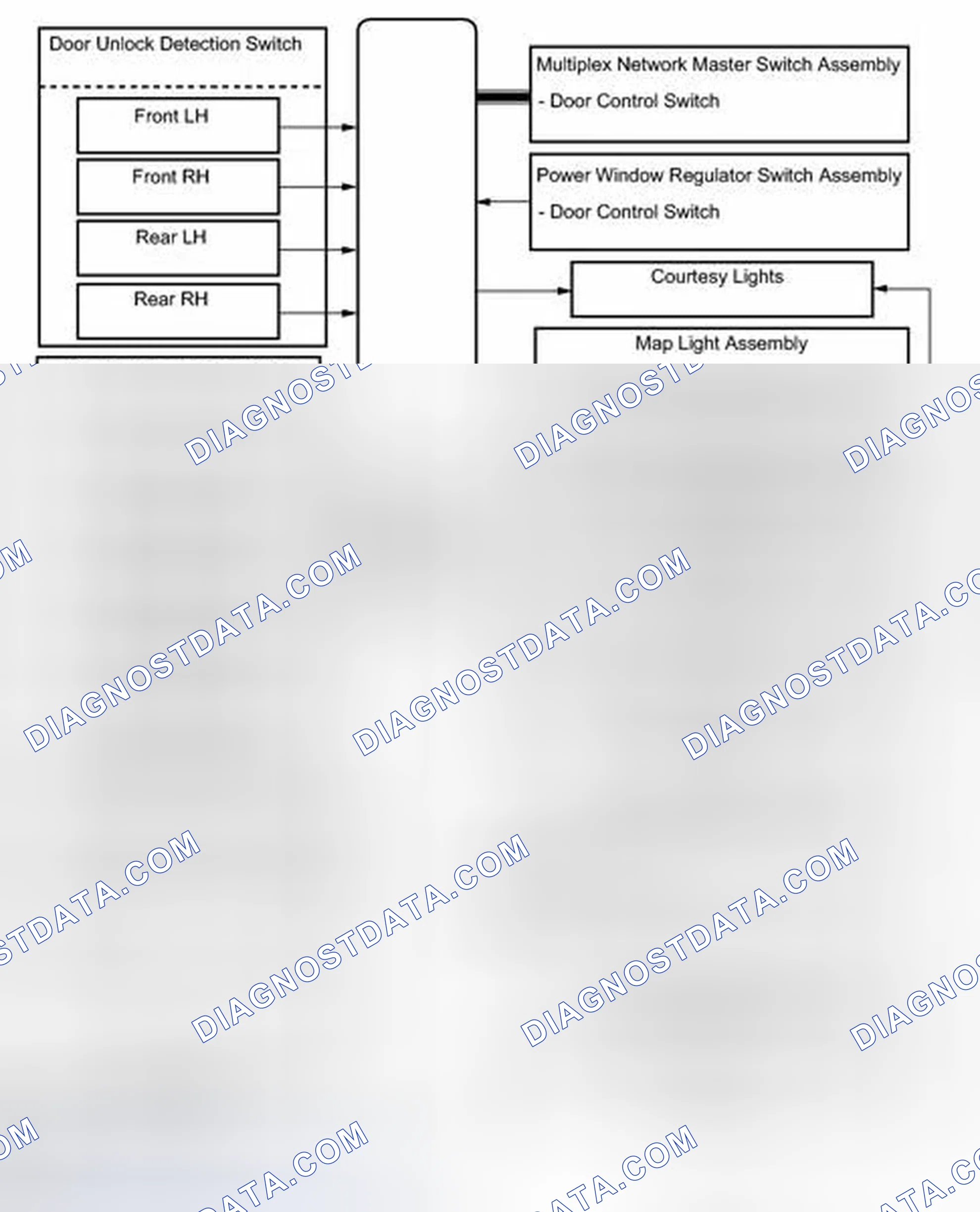 Scheme 26: SYSTEM DIAGRAM [03/2012 - ]