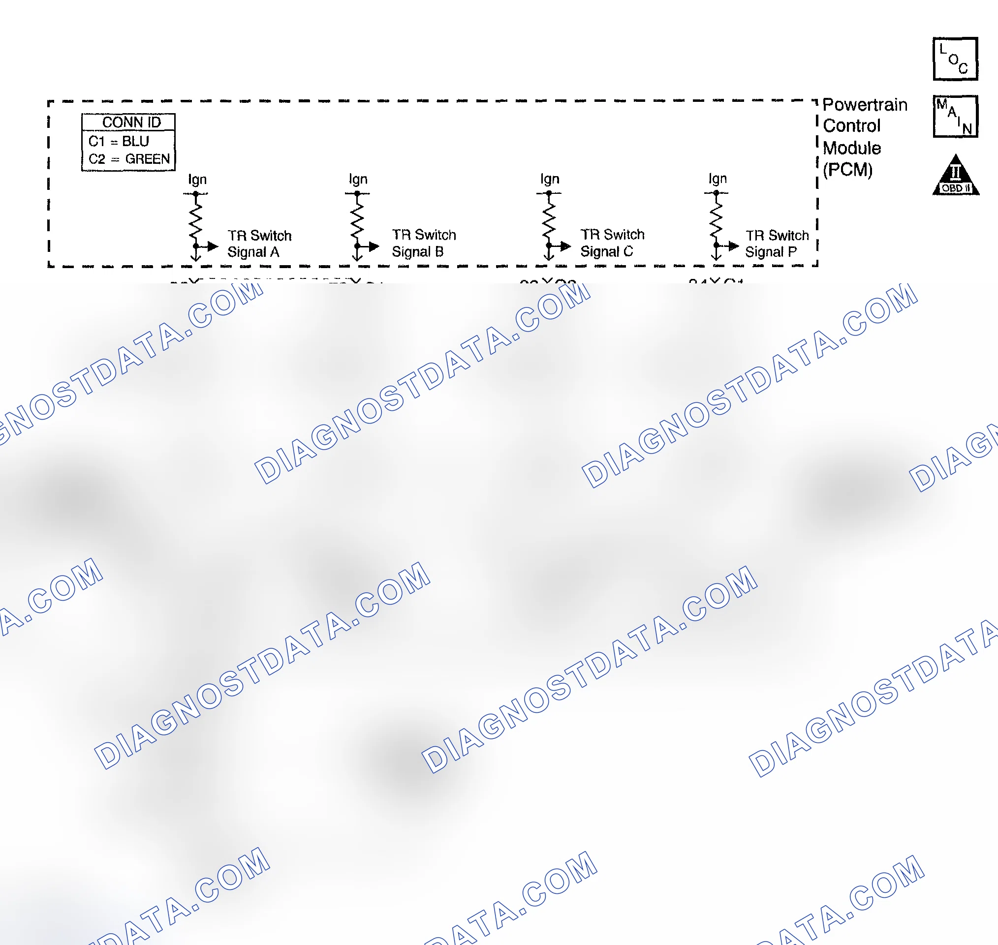 Scheme 990: DTC P0706: Vehicle Speed In The PARK Or NEUTRAL Range