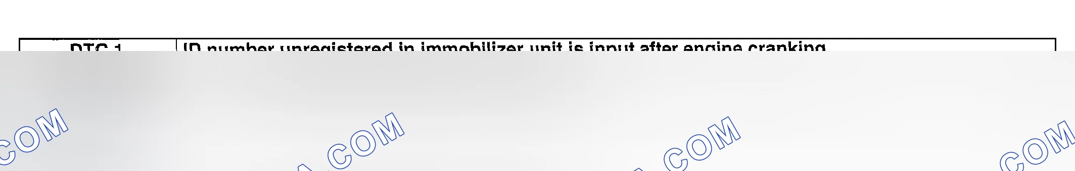 Scheme 2: DTC 1: ID Number Unregistered In Immobilizer Unit Is Input After Engine Cranking Possible Cause
