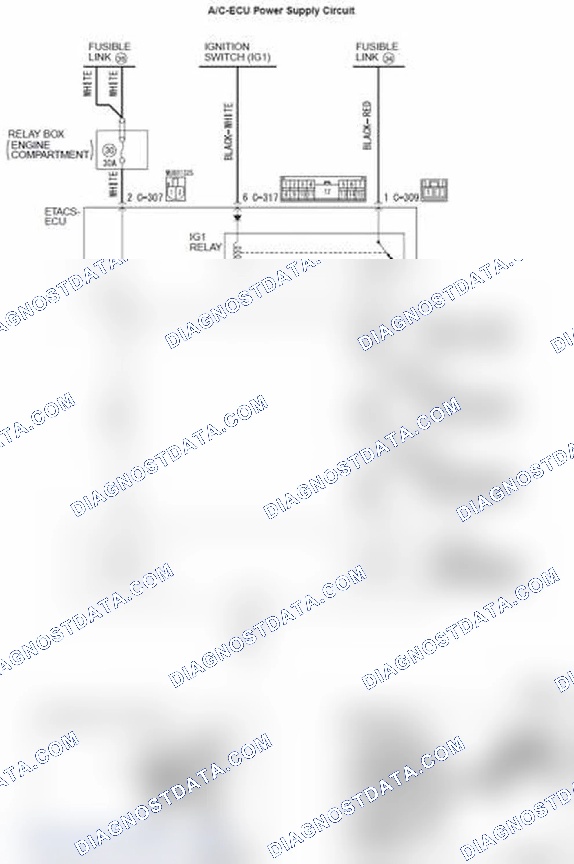 Scheme 35: INSPECTION PROCEDURE 2: Malfunction of the A/C-ECU Power Supply System