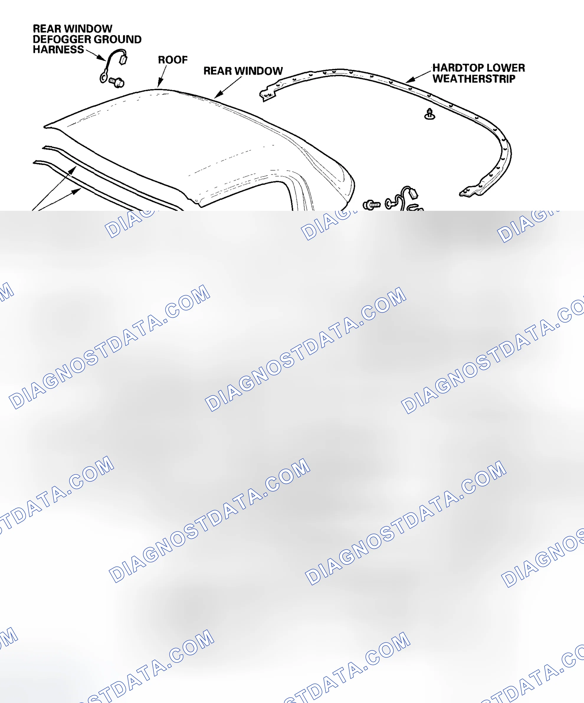 Scheme 36: Component Location Index
