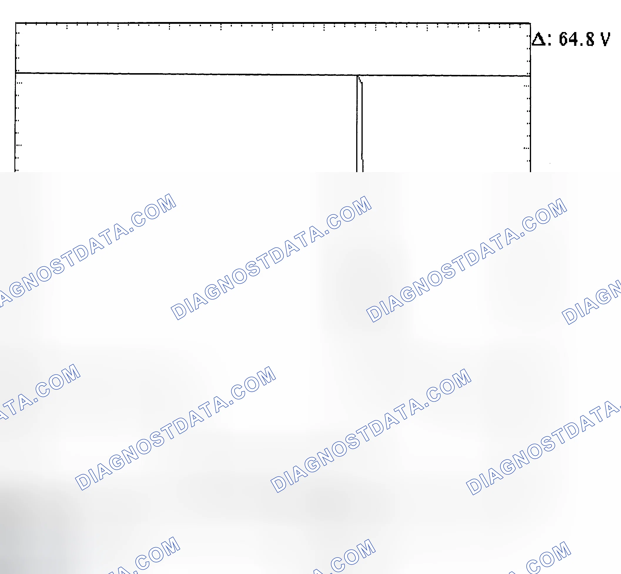 Scheme 21: Injector Bank - Known Good - Voltage Pattern