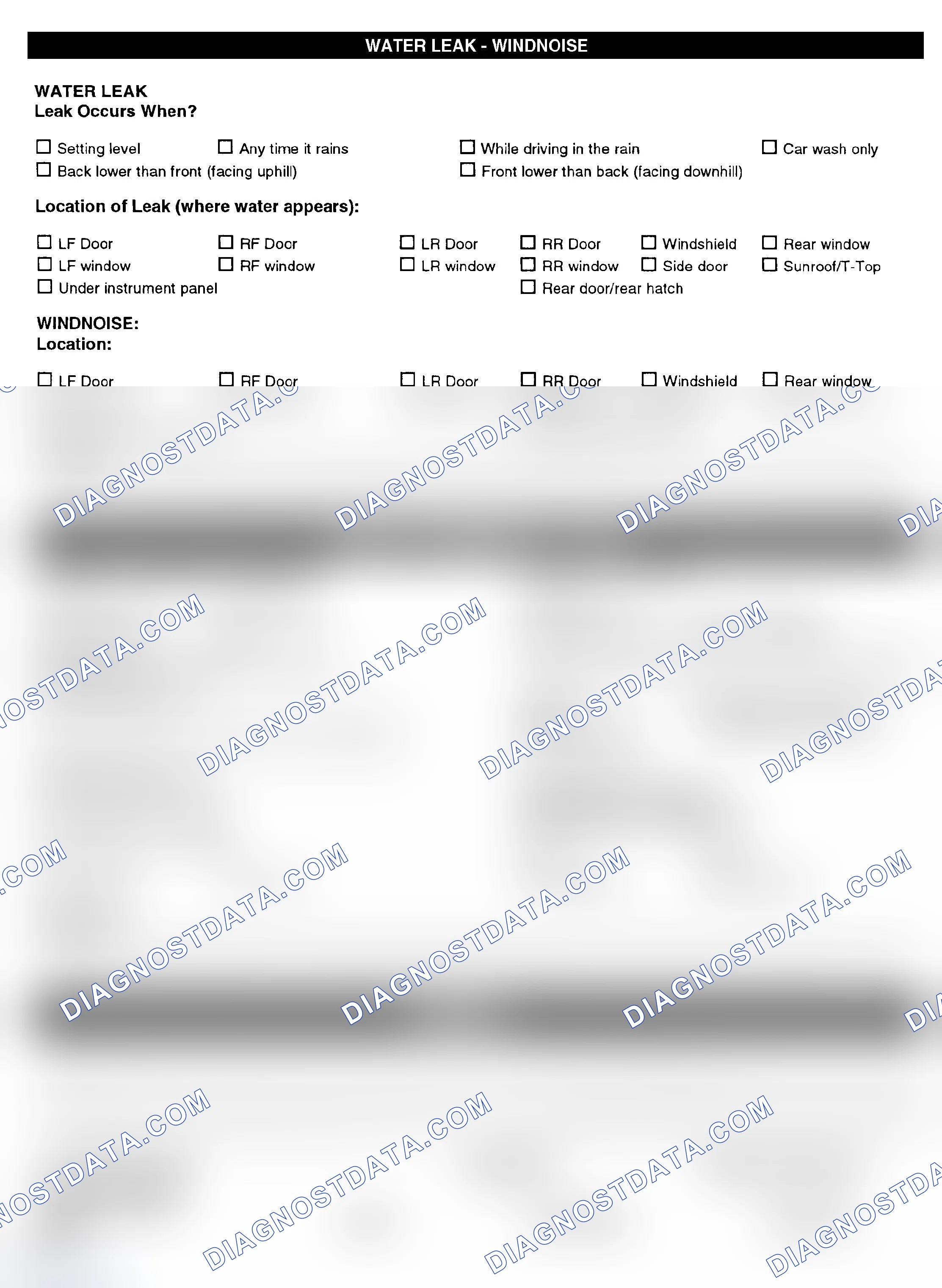 Scheme 5: Symptom Check List - Page 4