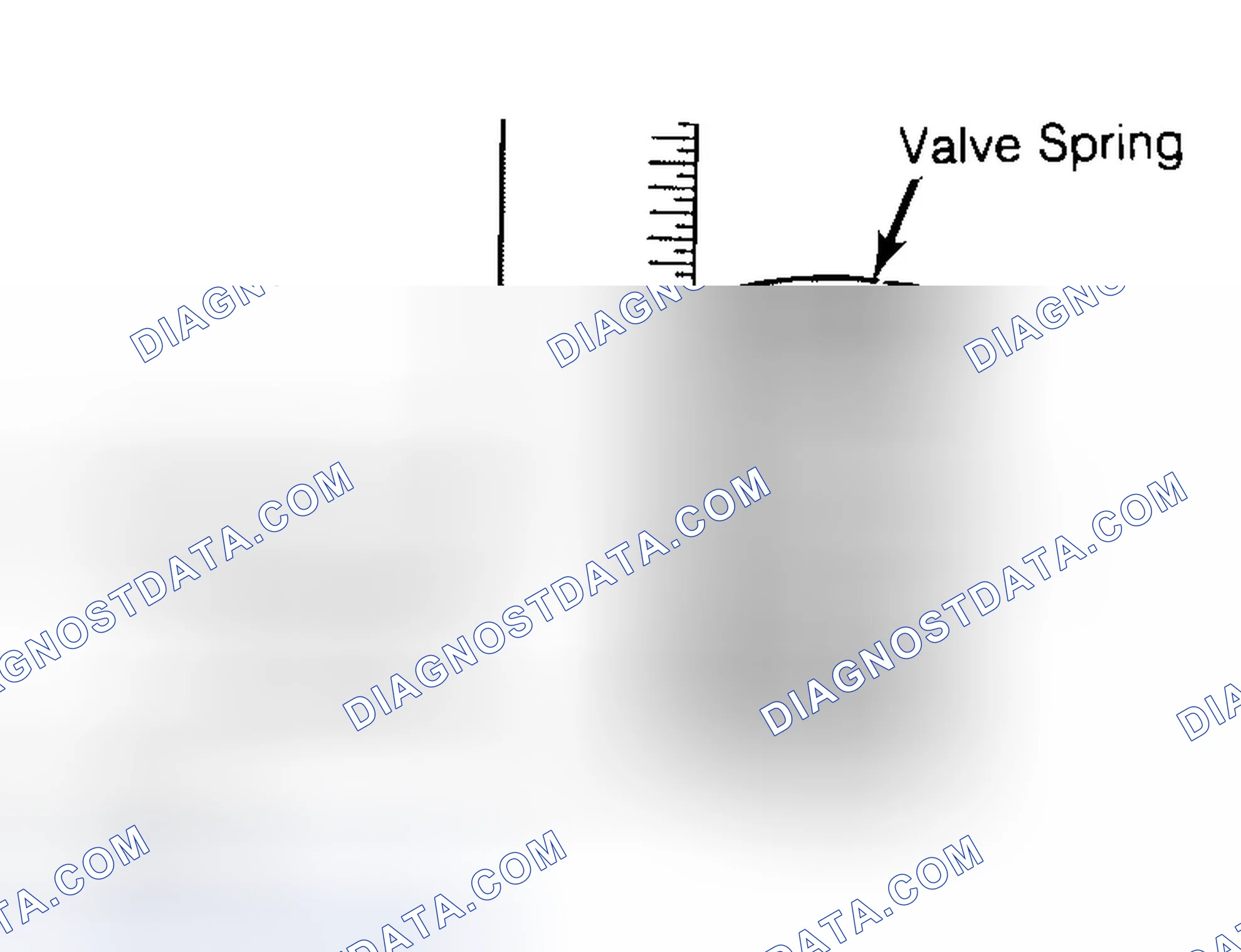 Scheme 13: Checking Valve Spring Squareness