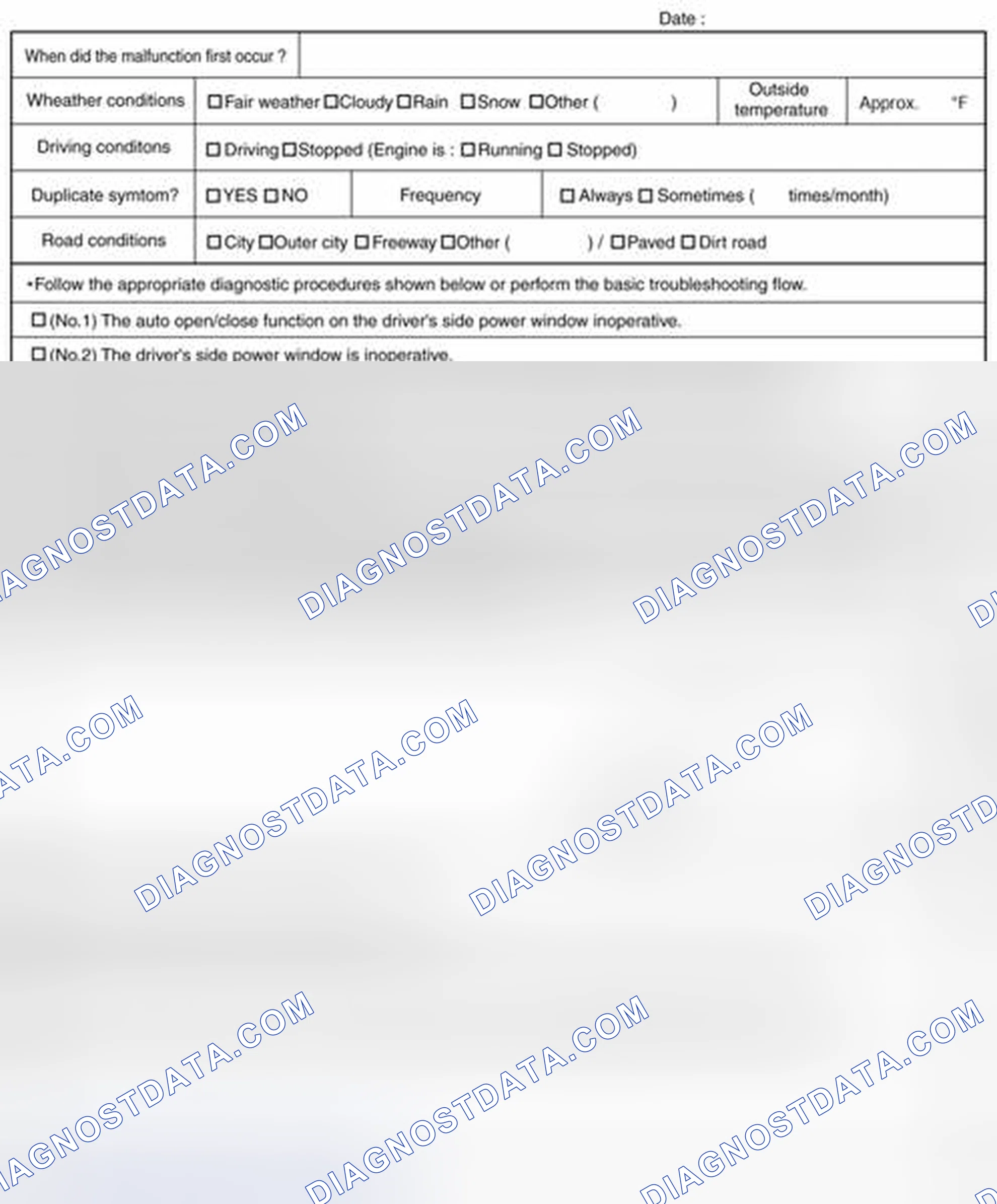 Scheme 3: Power Window System Troubleshooting Questionnaire