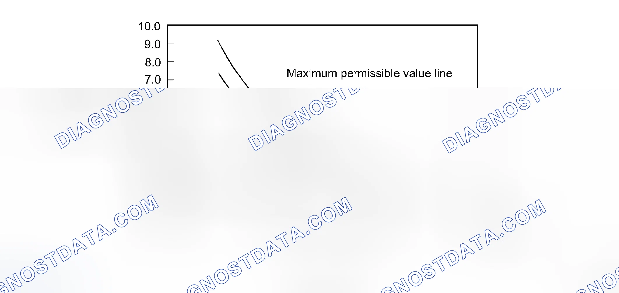 Scheme 263