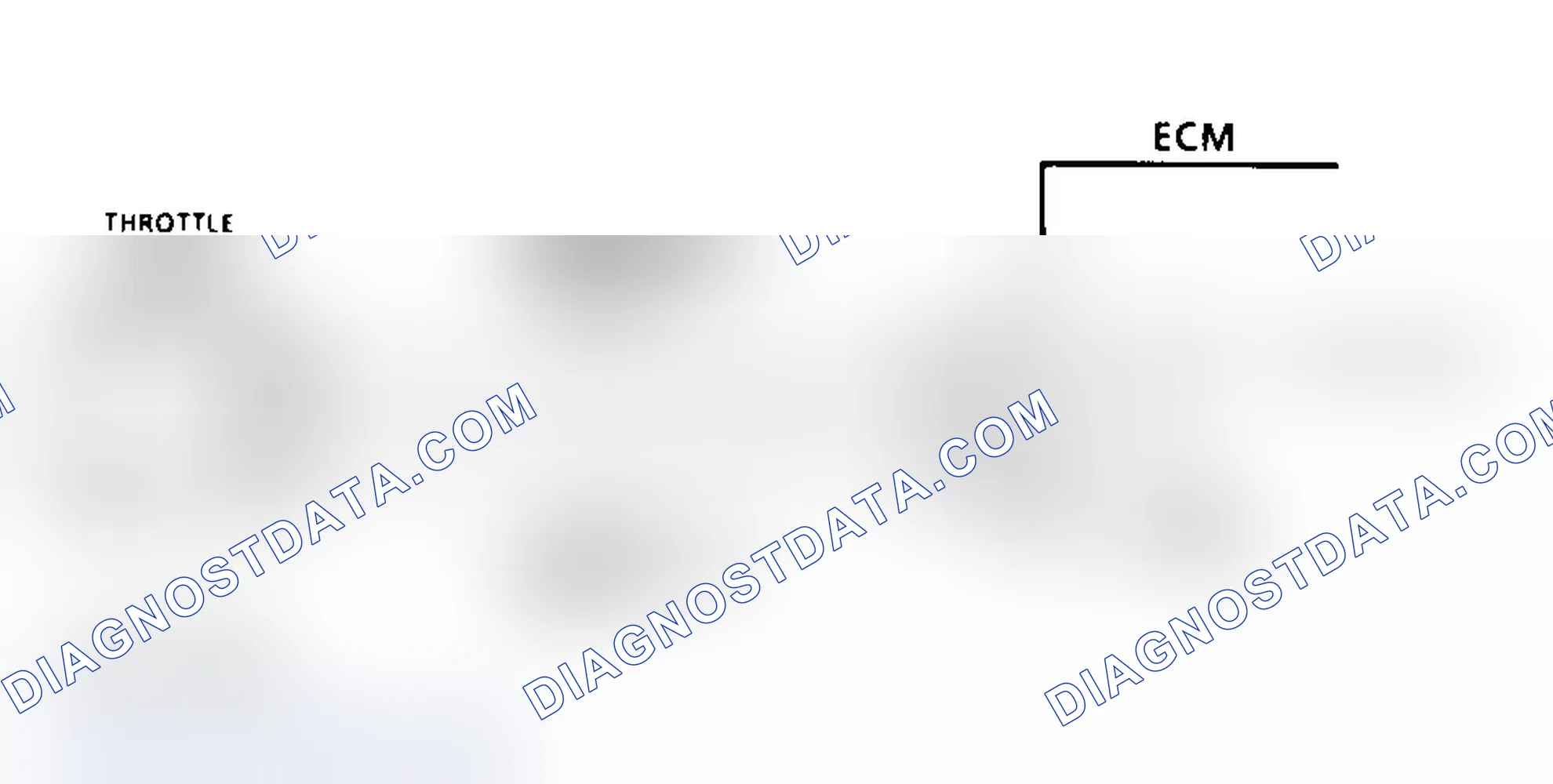 Scheme 31: Code 21 Schematic TPS Signal Voltage High