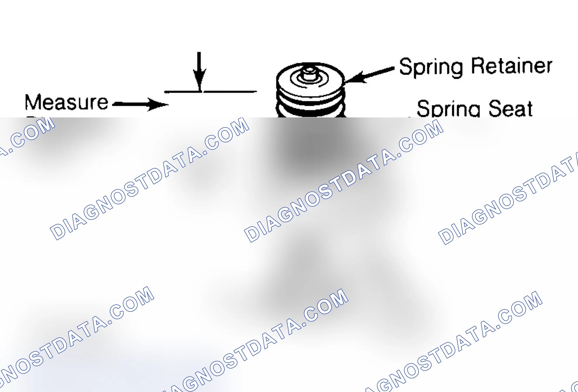 Scheme 14: Measuring Valve Spring Installed Height
