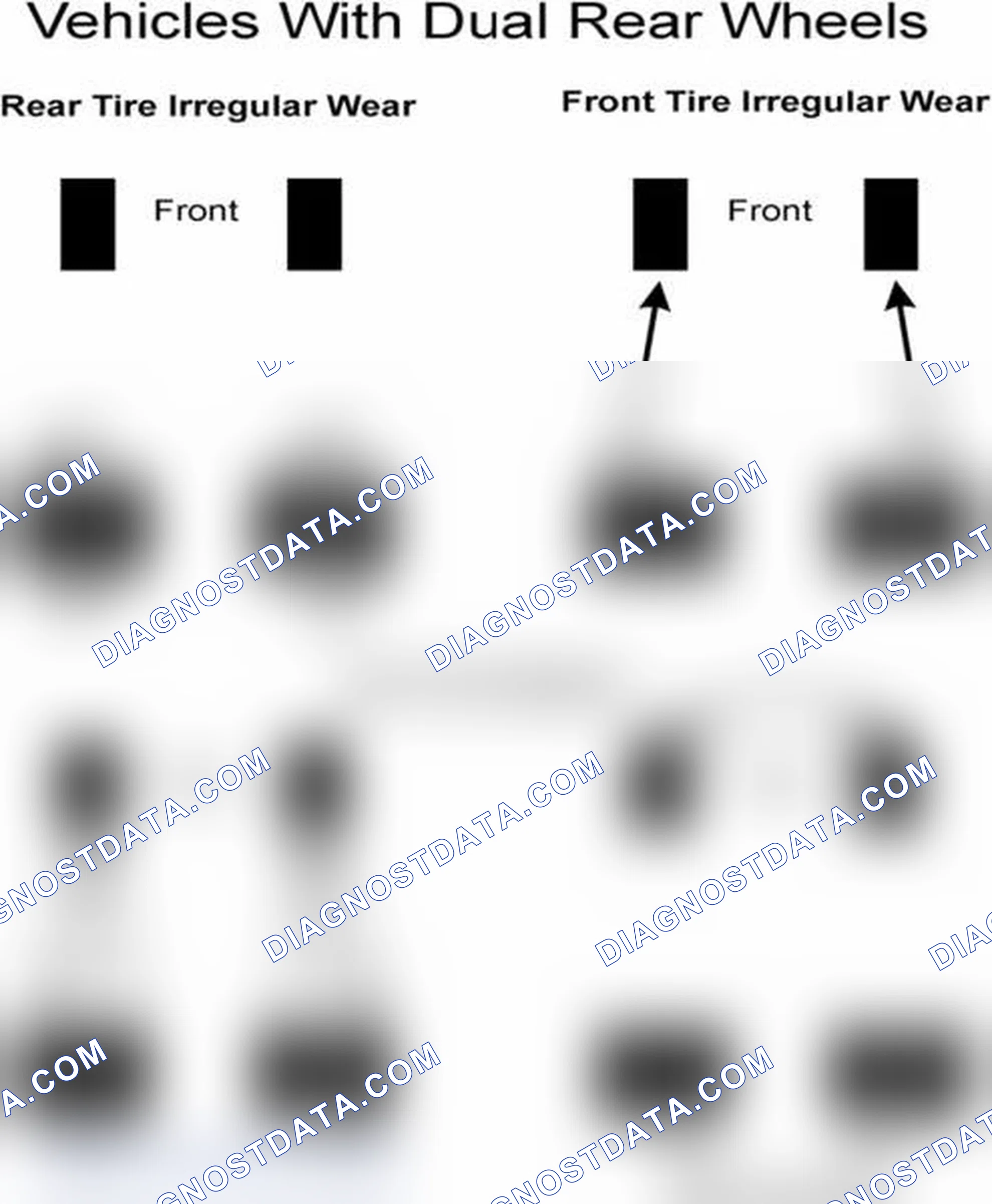 Scheme 30: Popular Tire Rotation Patterns - With Dual Rear Wheels