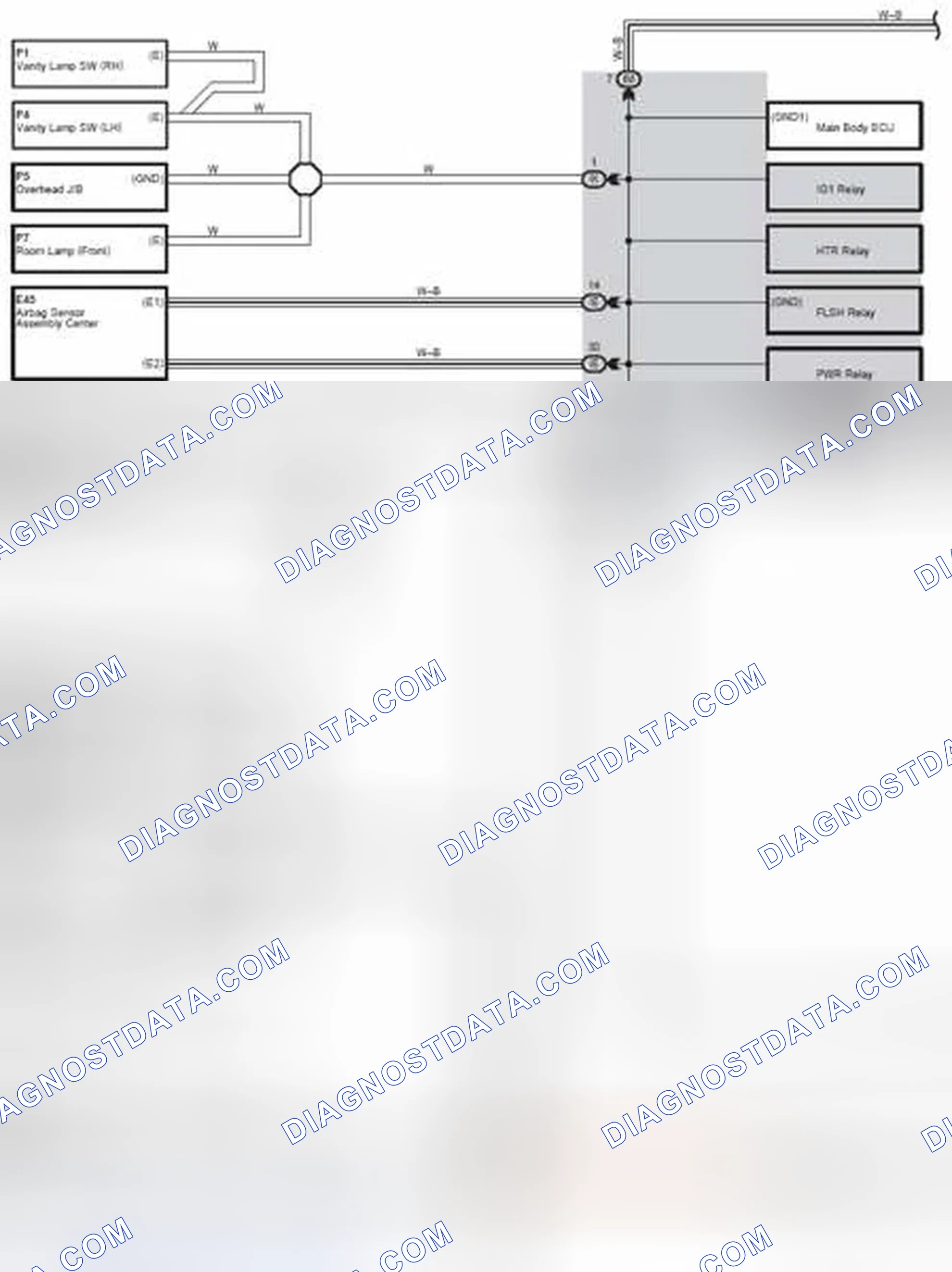 Scheme 263