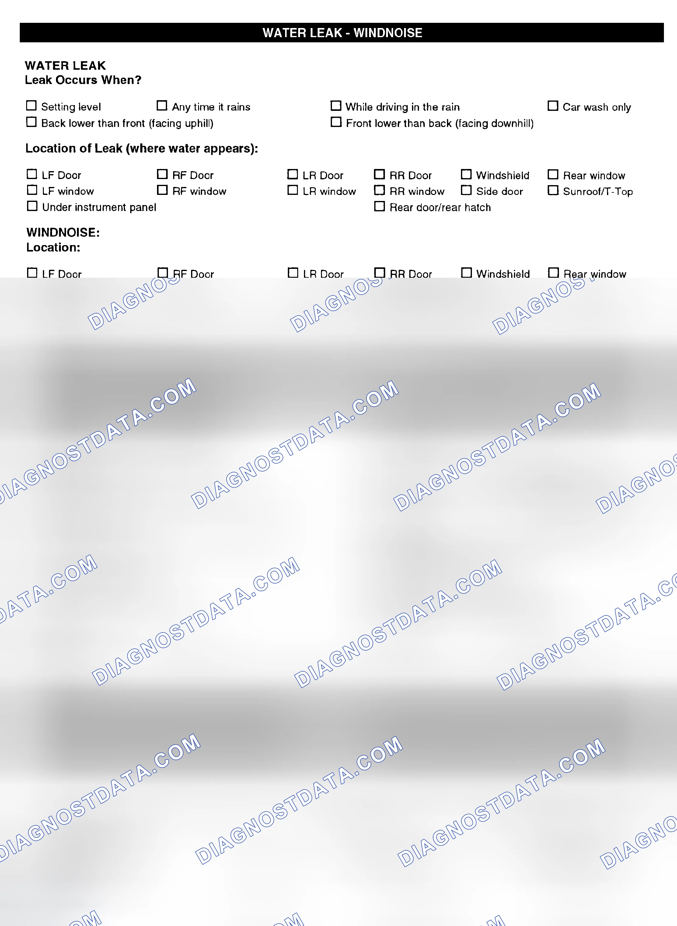 Scheme 5: Symptom Check List - Page 4
