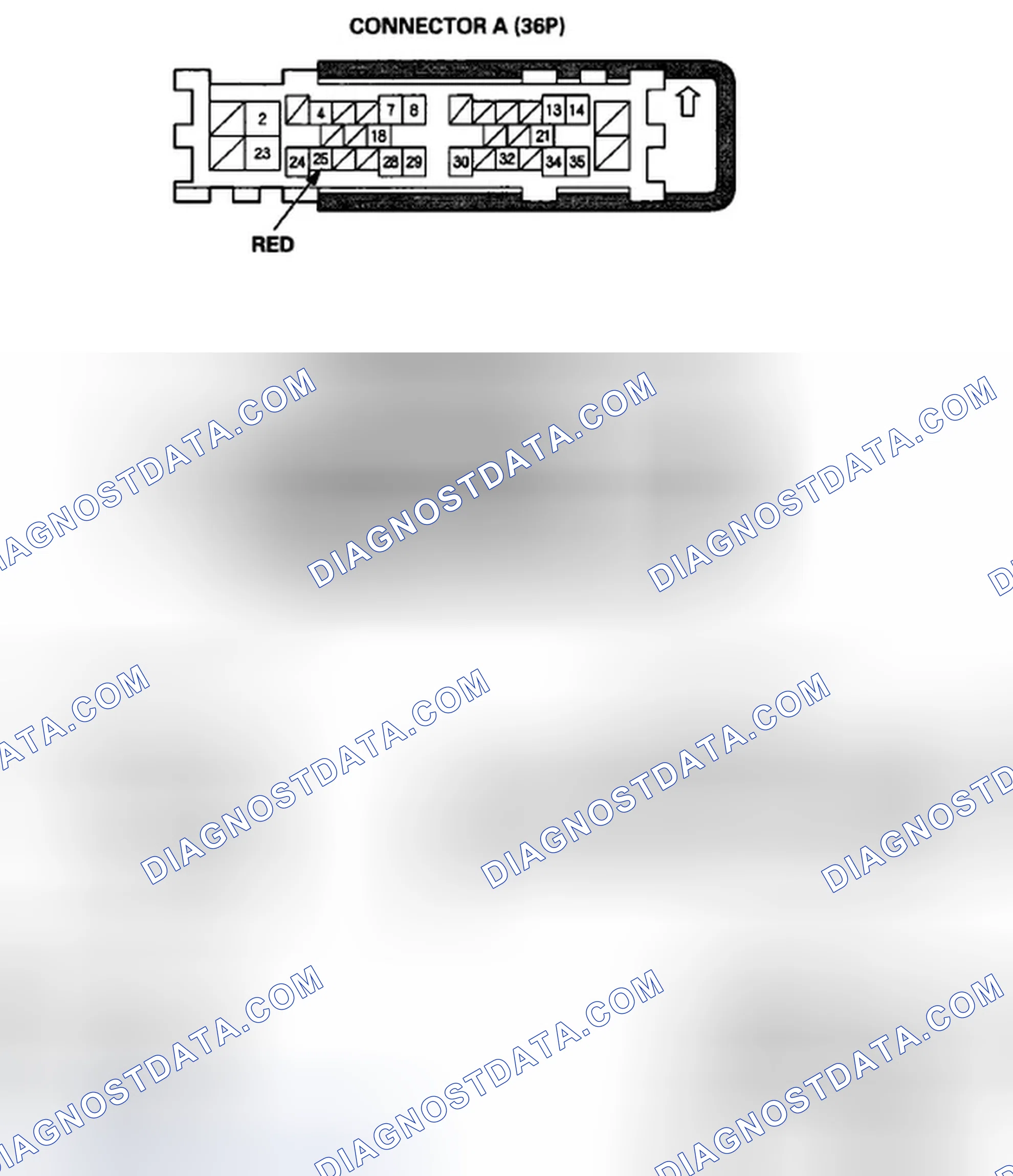 Scheme 5: MICU Input Test