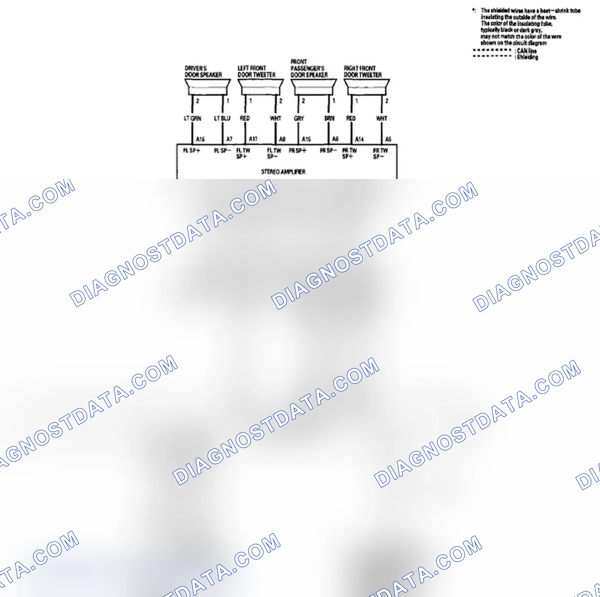 Scheme 230