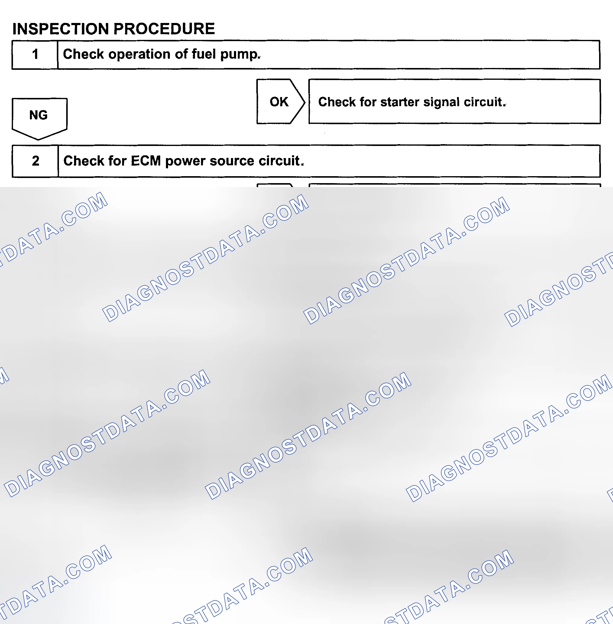 Scheme 439
