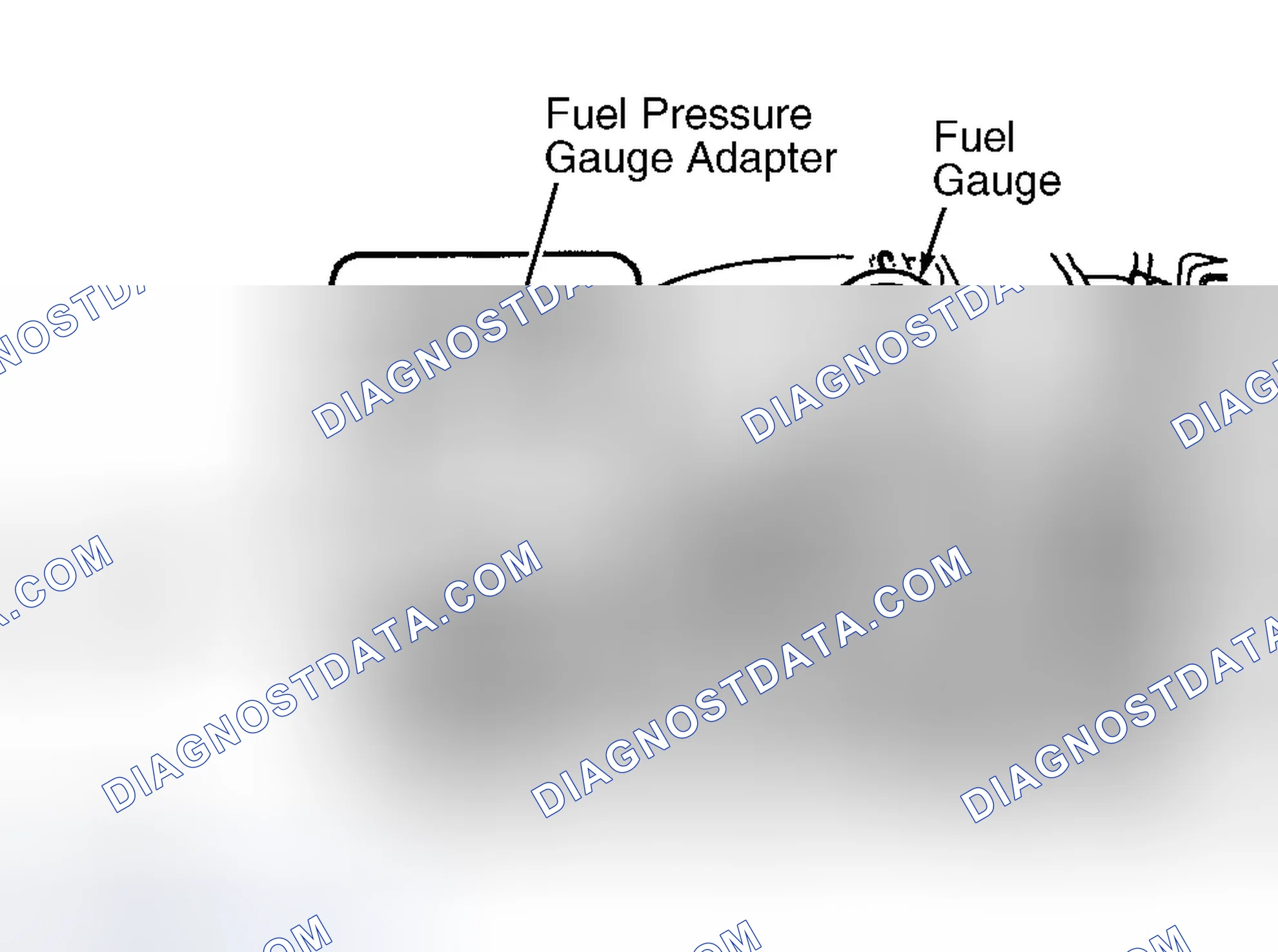 Scheme 10: Fuel Pressure (Sedona)
