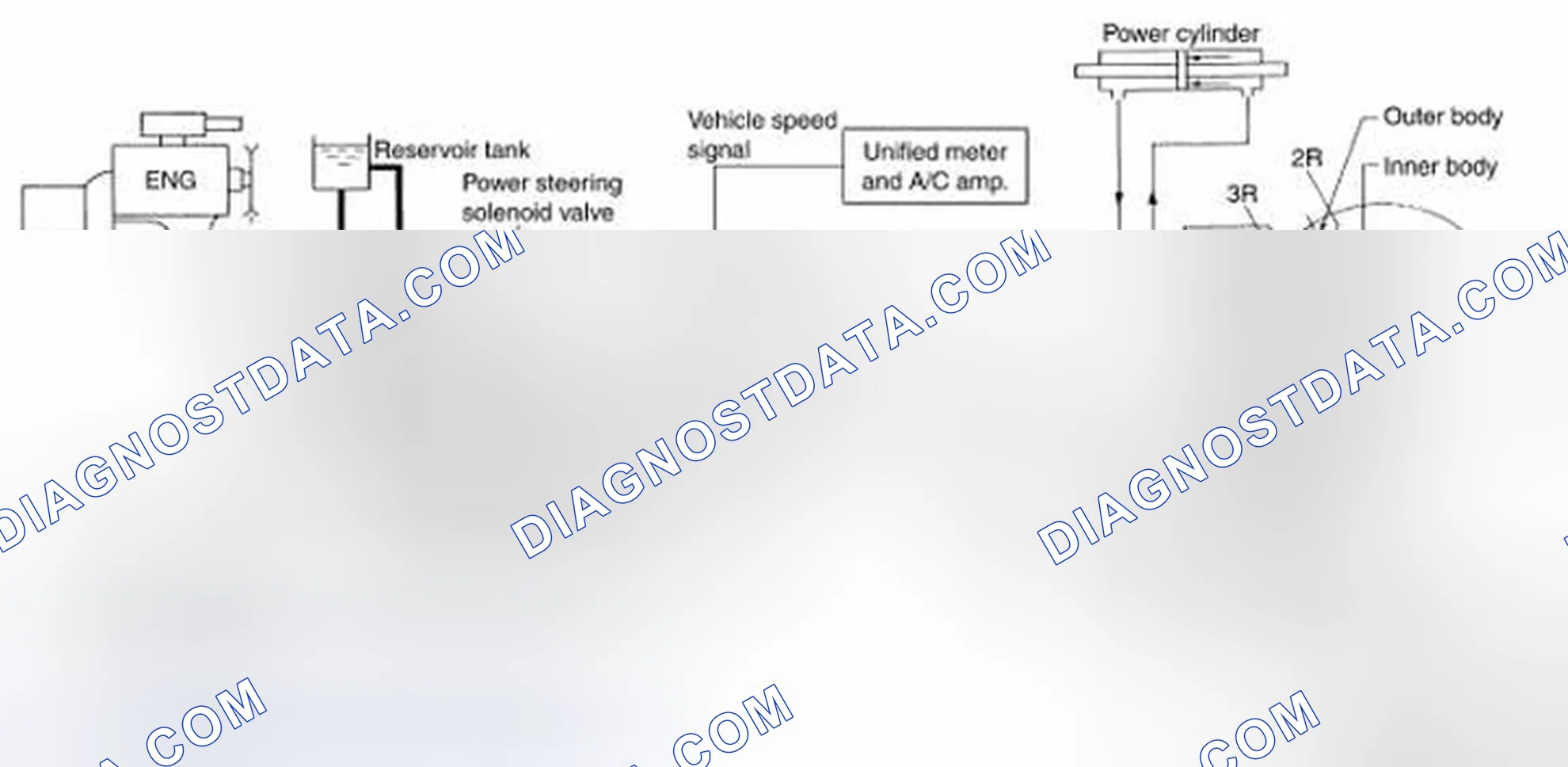 Scheme 26: Component