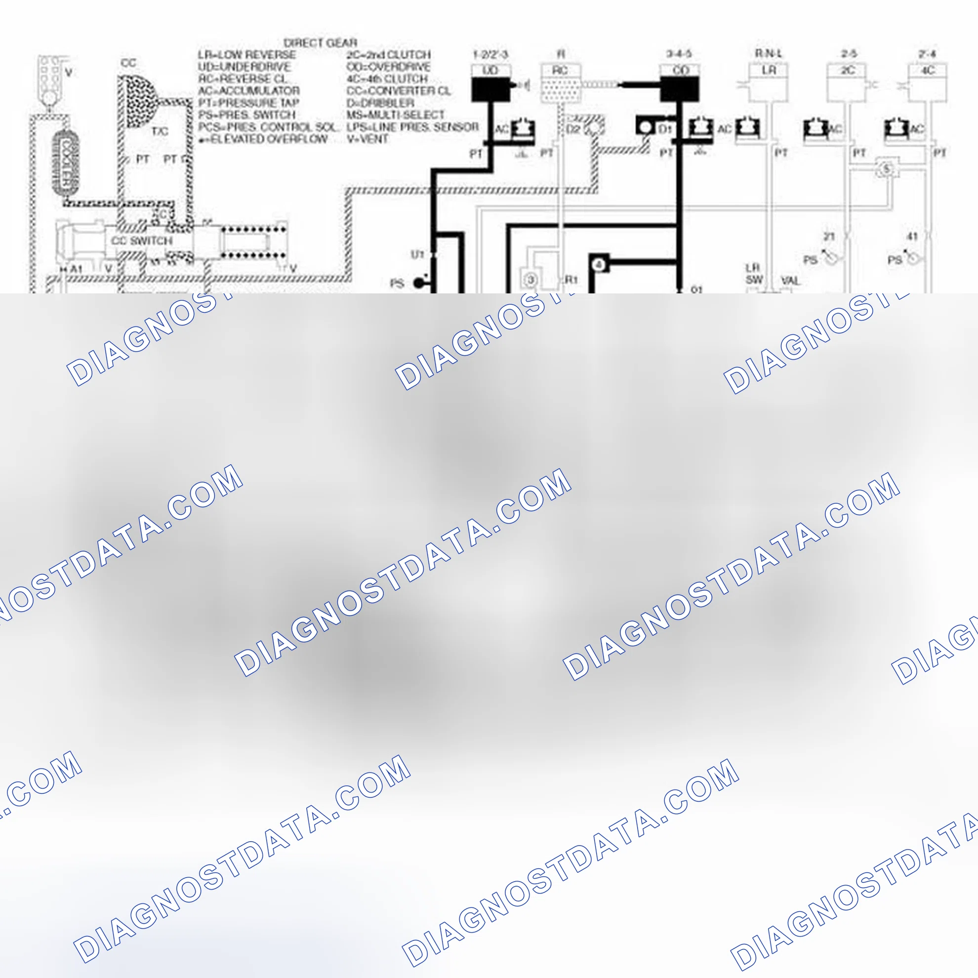 Scheme 166