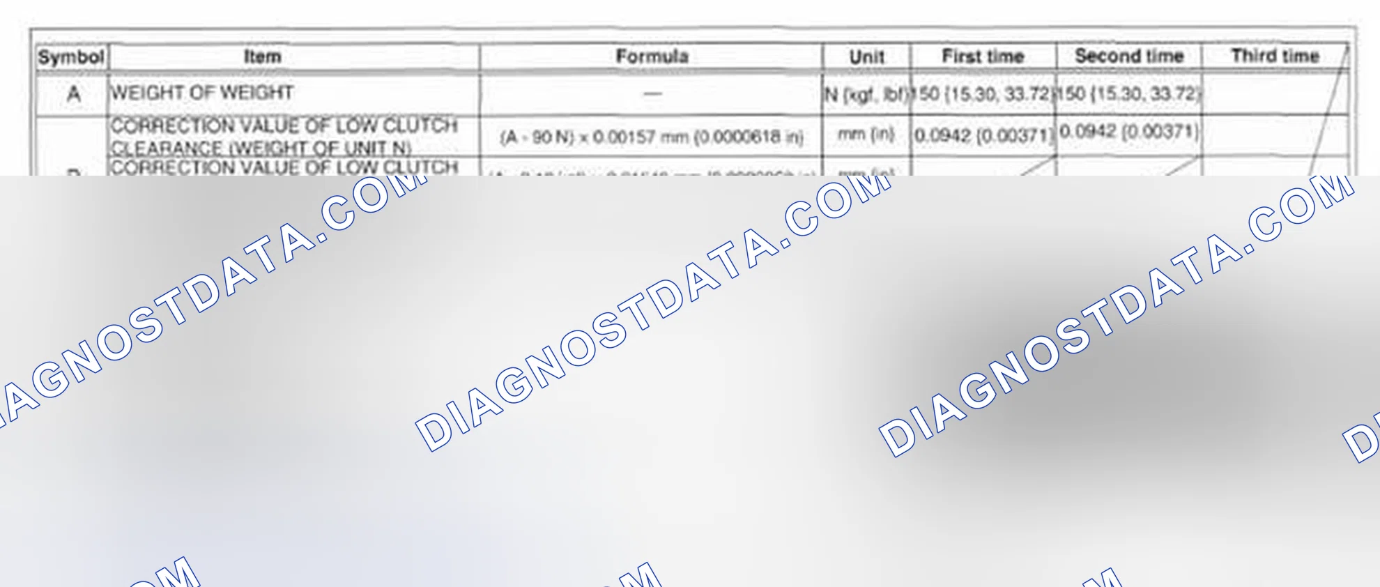 Scheme 755: Low Clutch Clearance Measurement/Adjustment Description Example