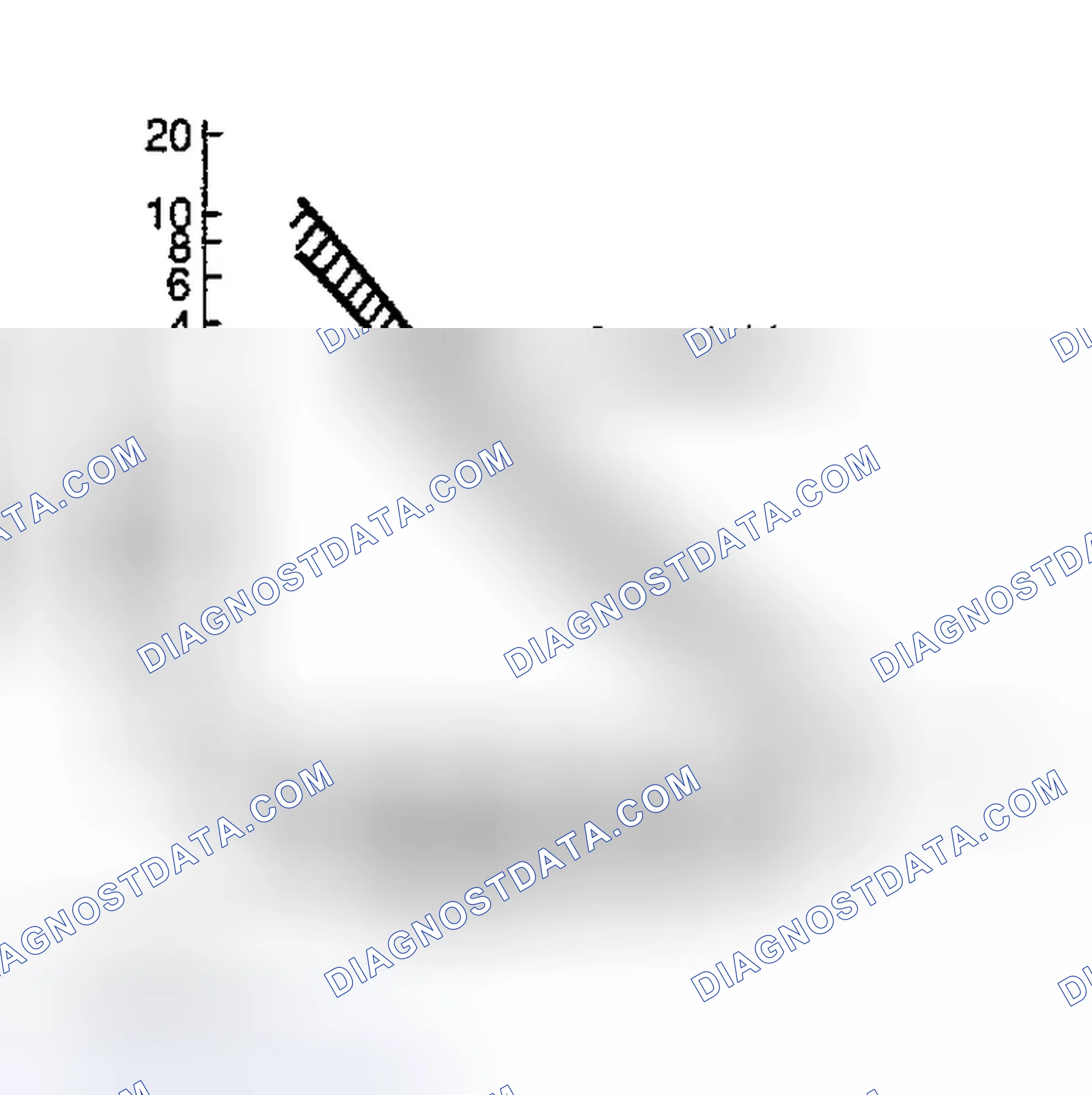 Scheme 168