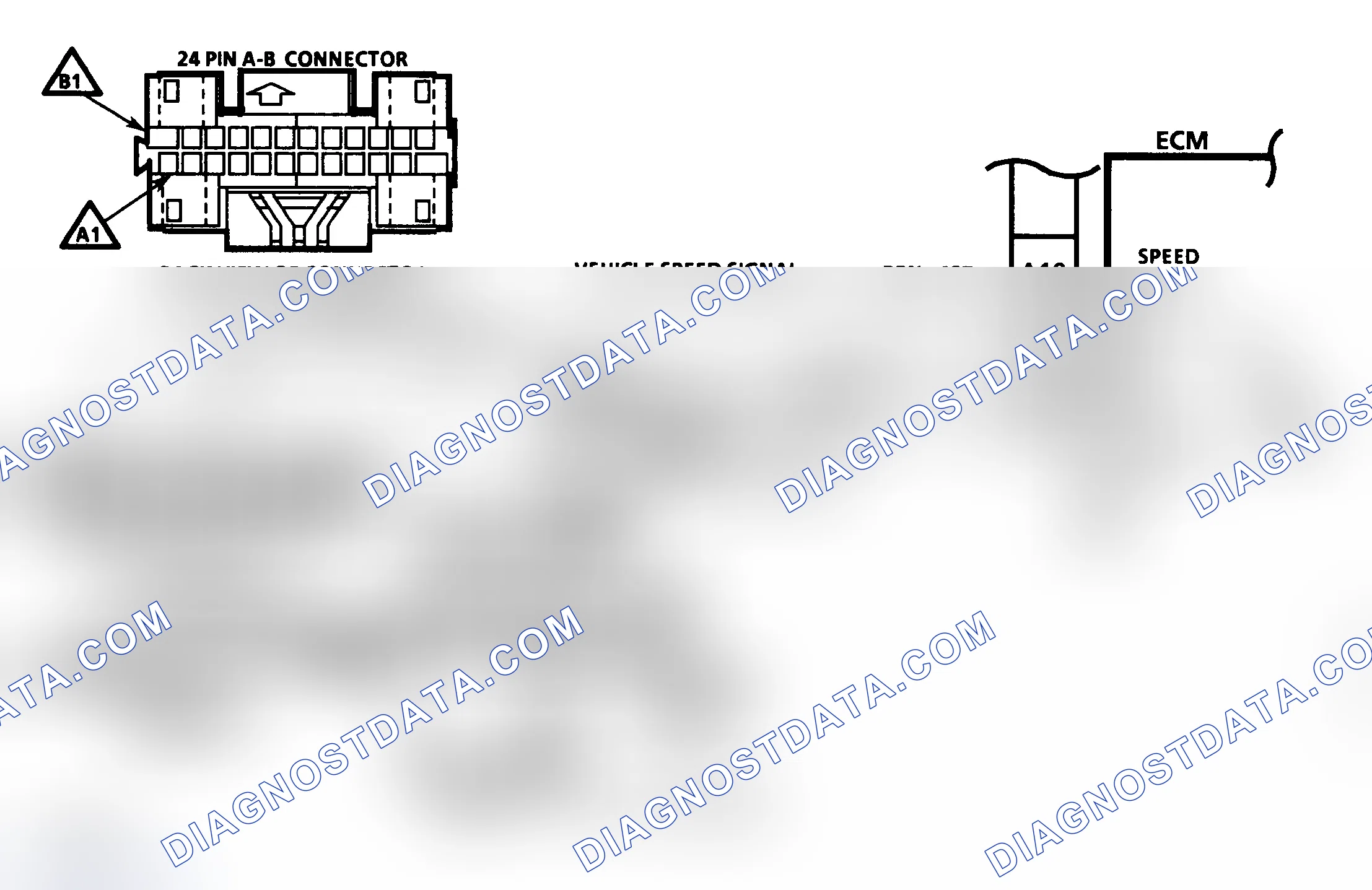 Scheme 127: Chart C8, Schematic