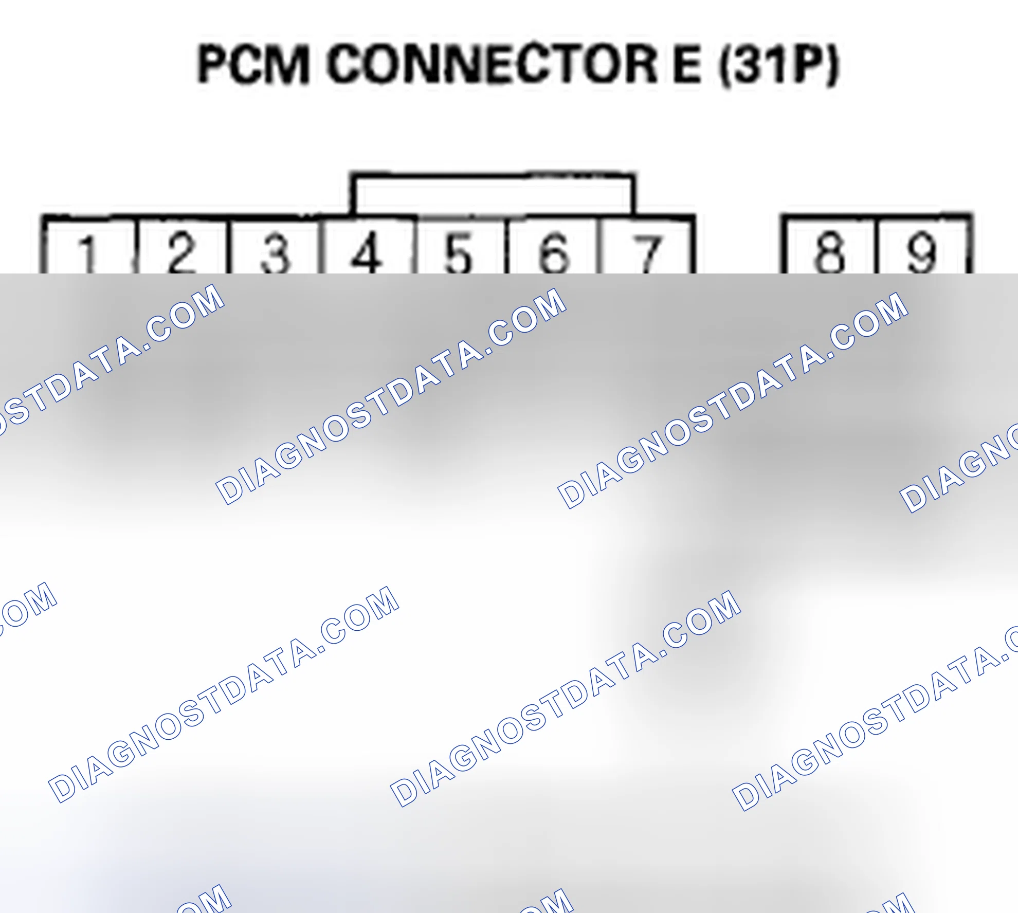 Scheme 130: DTC P1297: ELD Circuit Low Voltage