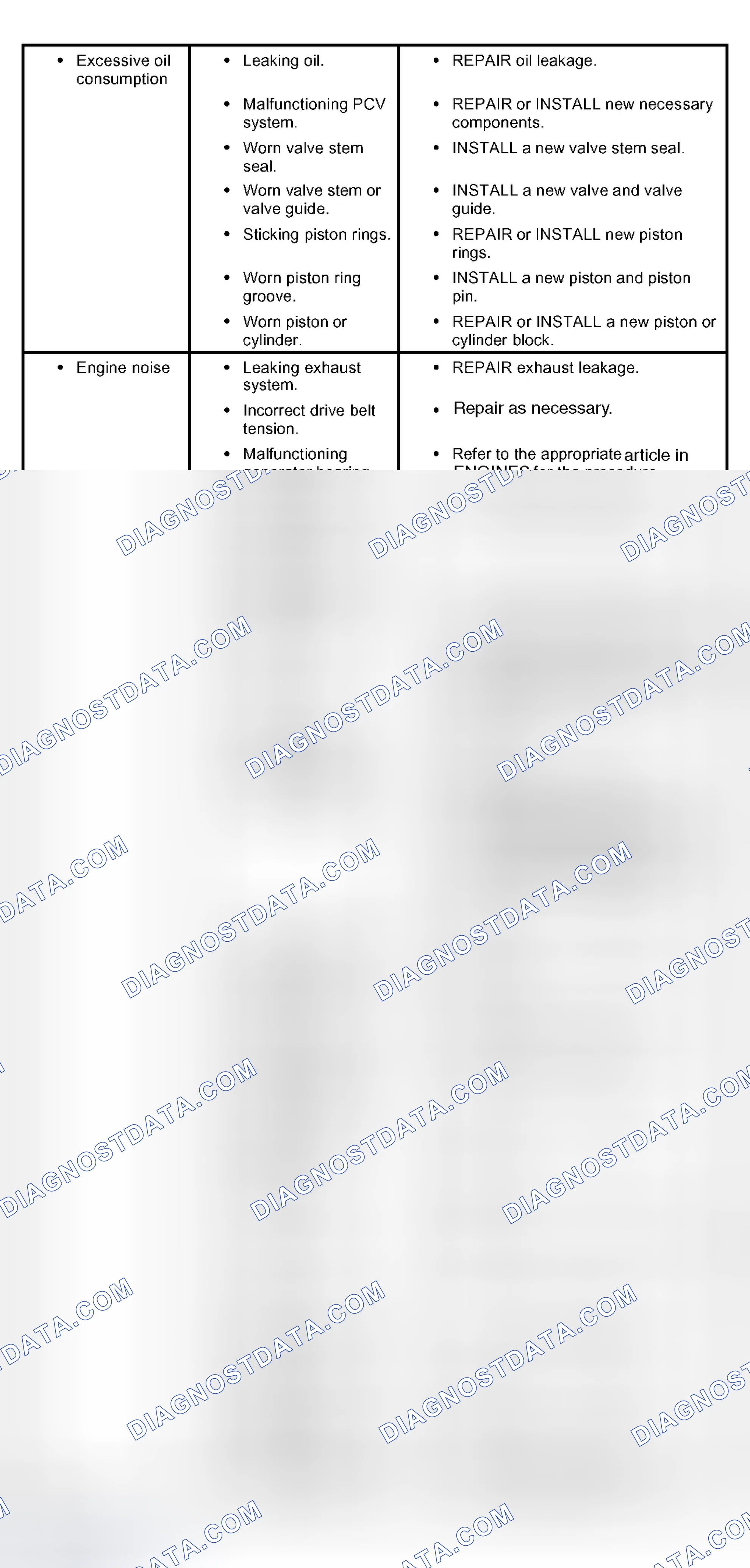 Scheme 5