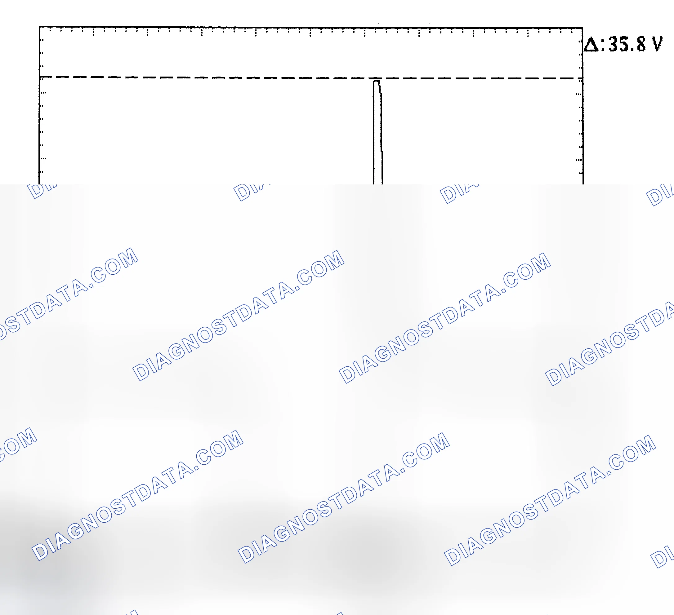 Scheme 28: Injector Bank - Known Good - Voltage Pattern