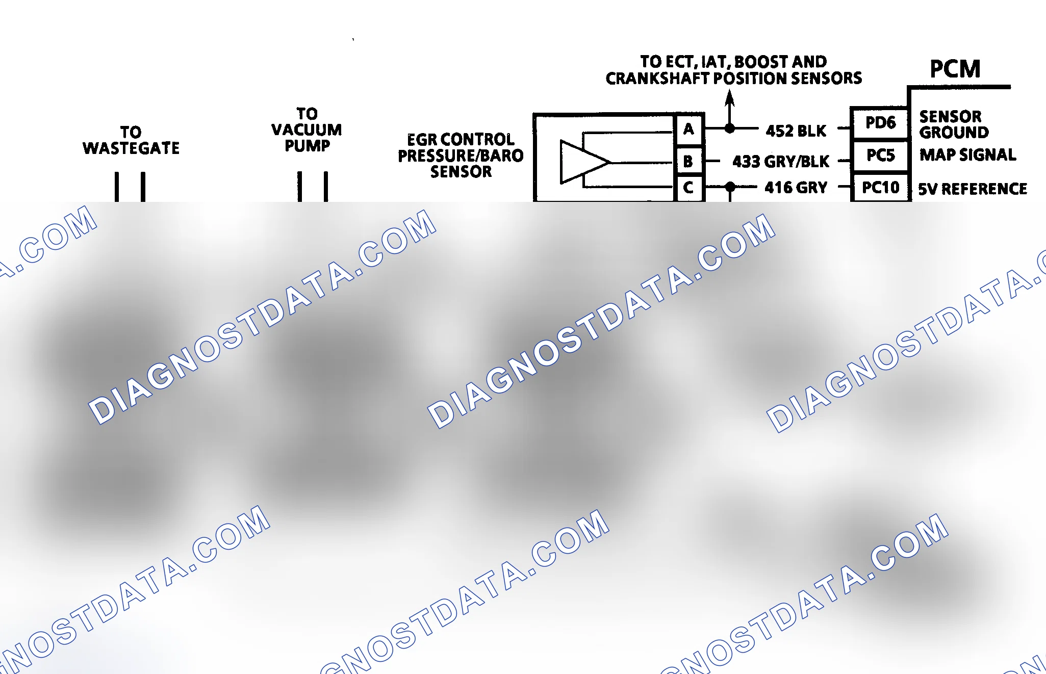 Scheme 158: DTC 44 Schematic (6.5L Diesel) EGR Pulse Width Error
