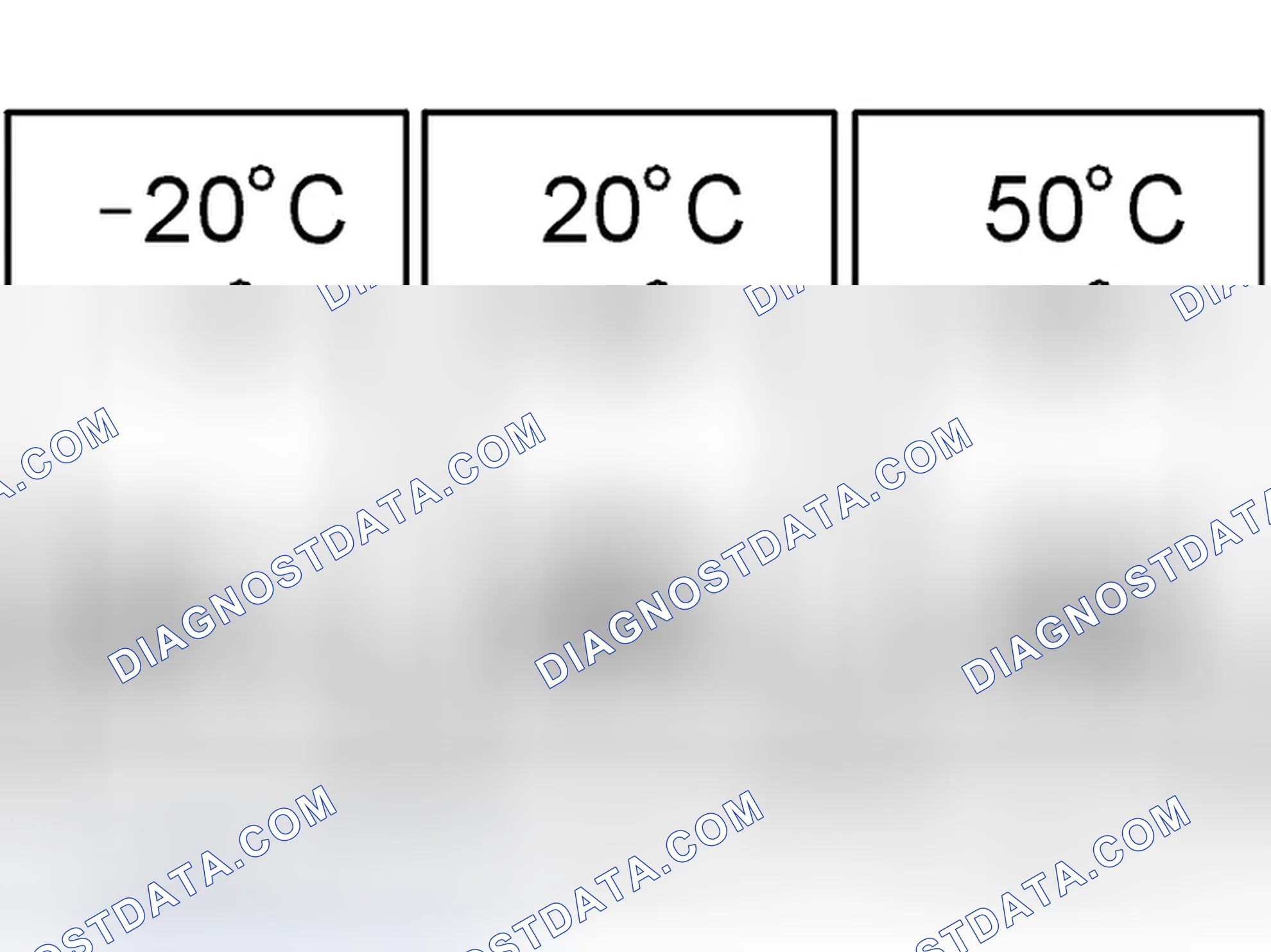 Scheme 36: Needle position at different temperatures
