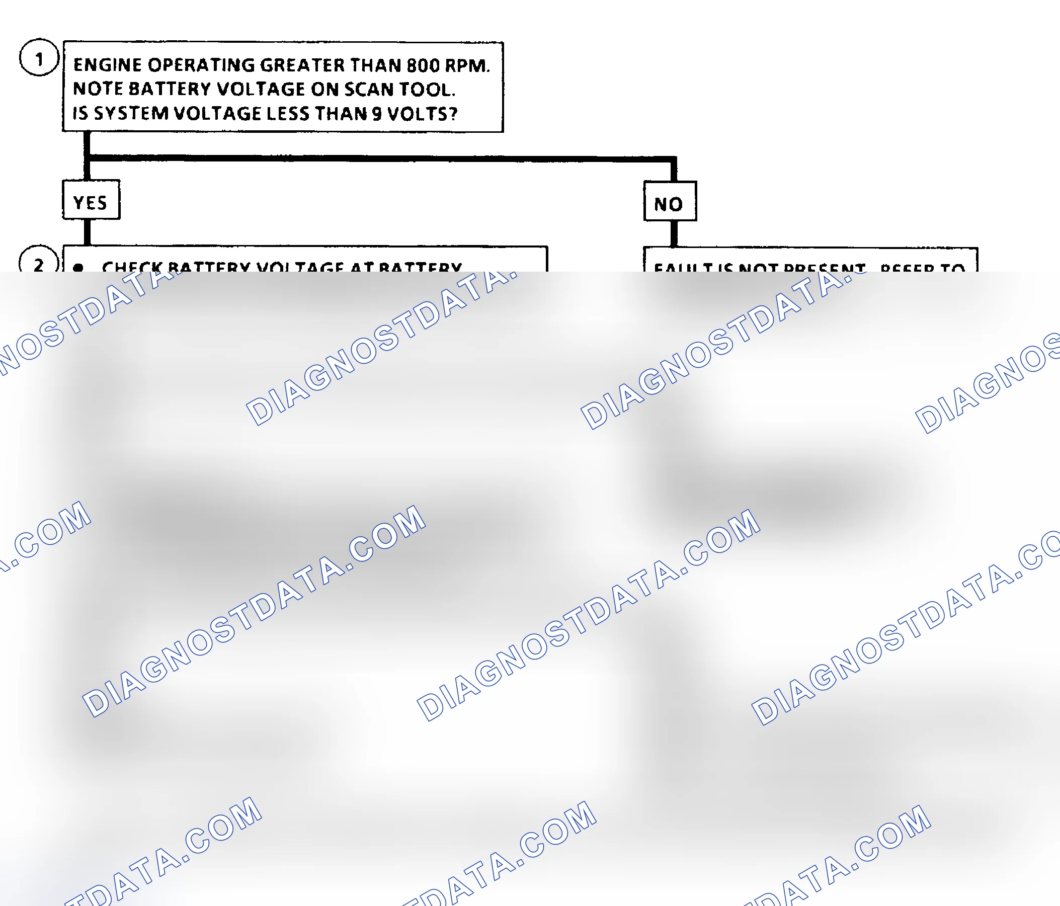 Scheme 302
