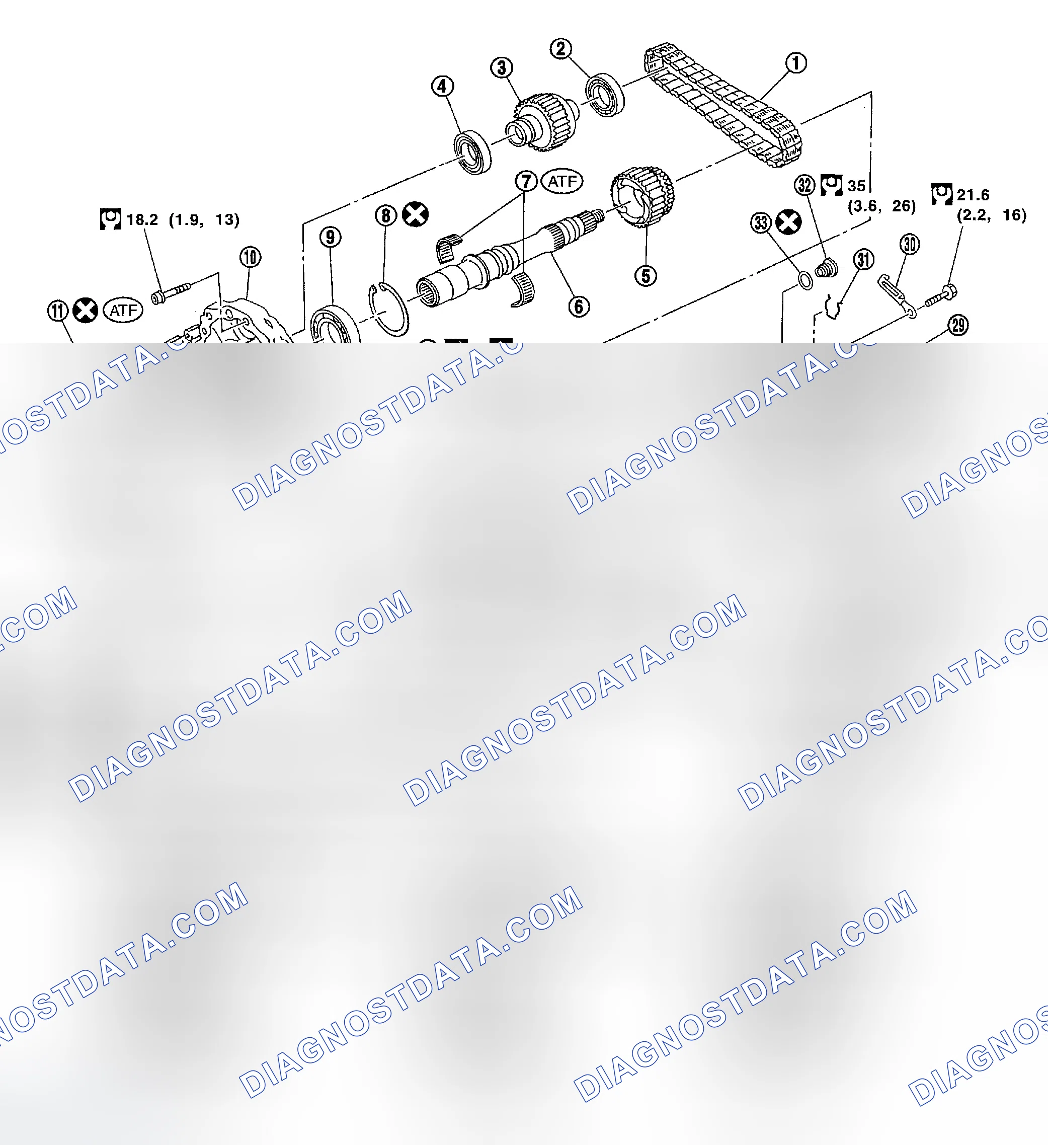 Scheme 28: Components